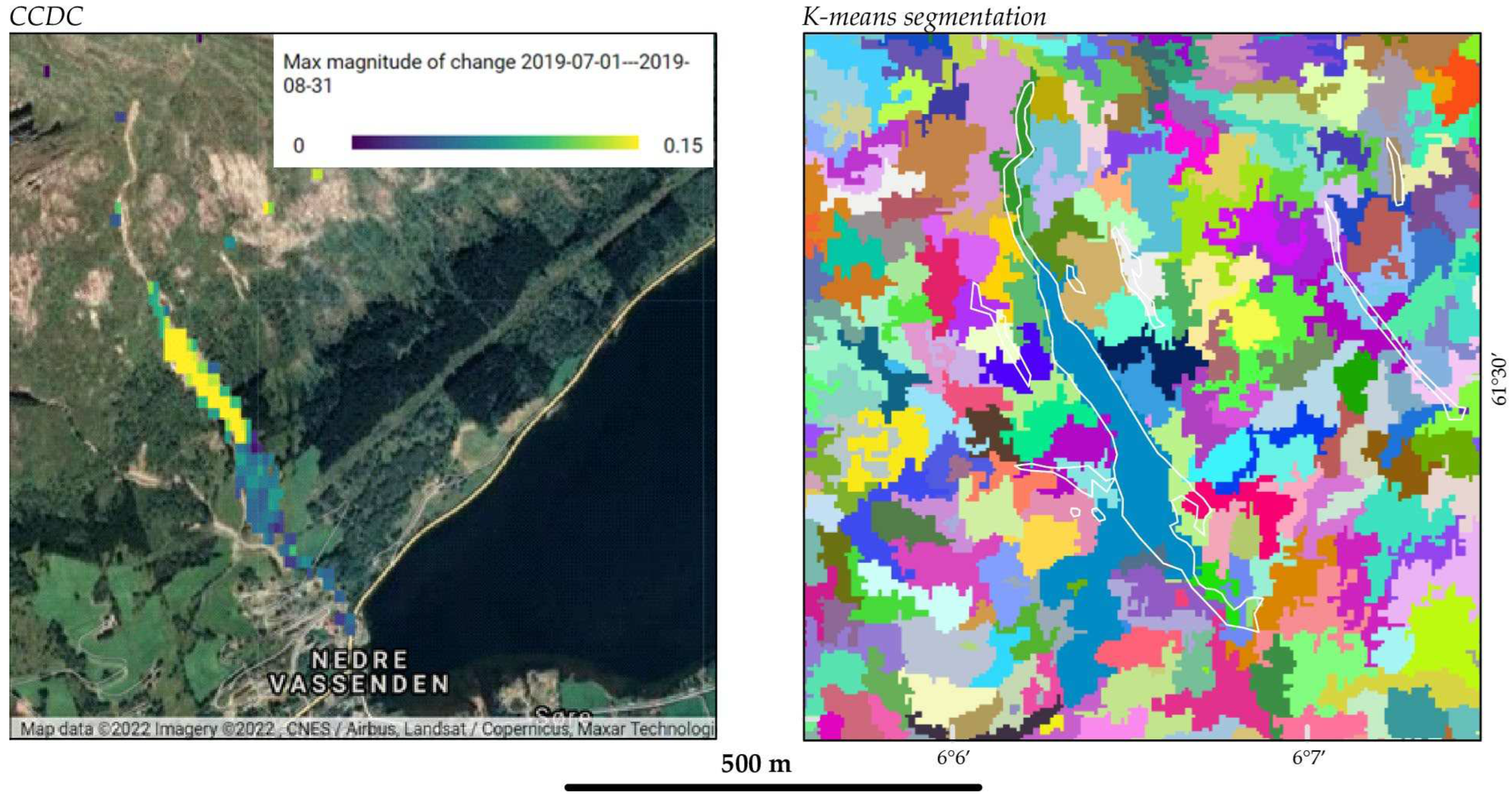 Preprints 66545 g004