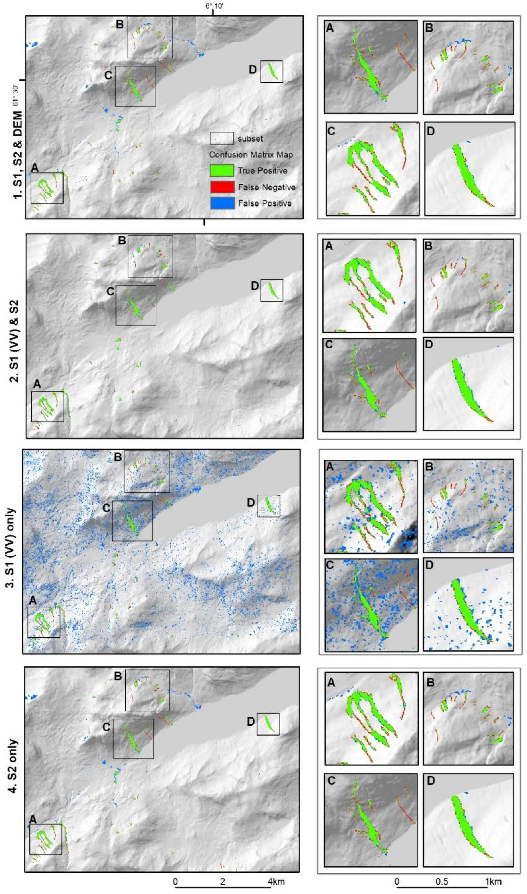 Preprints 66545 g006