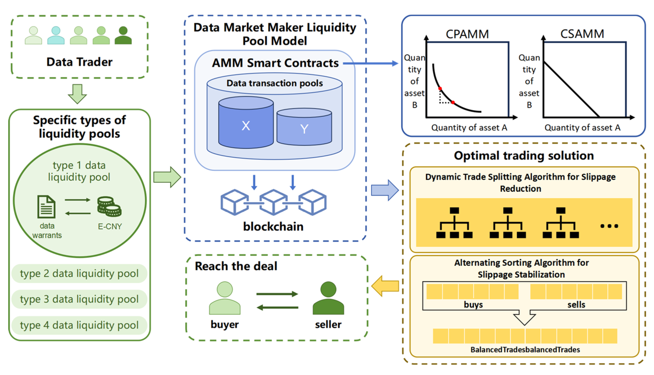 Preprints 211084 g003