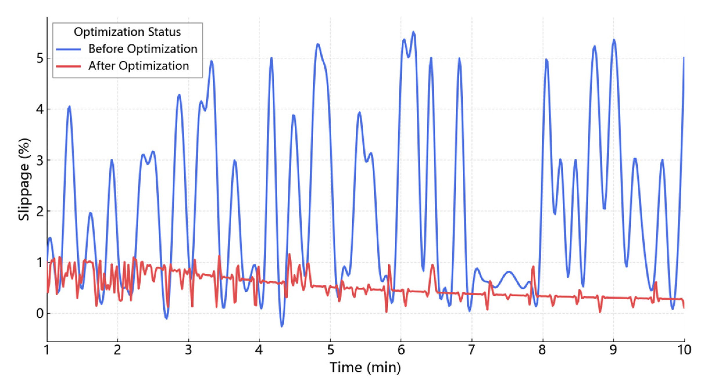 Preprints 211084 g011