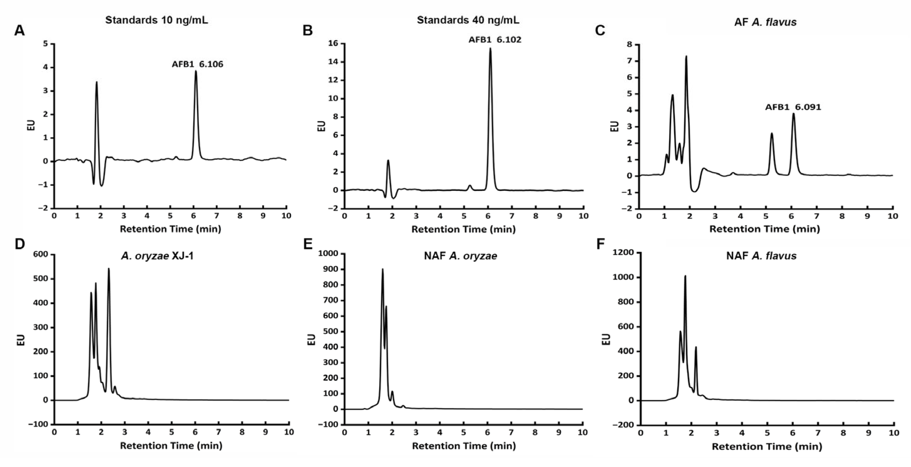 Preprints 235524 g001 Preprints 235524 g001