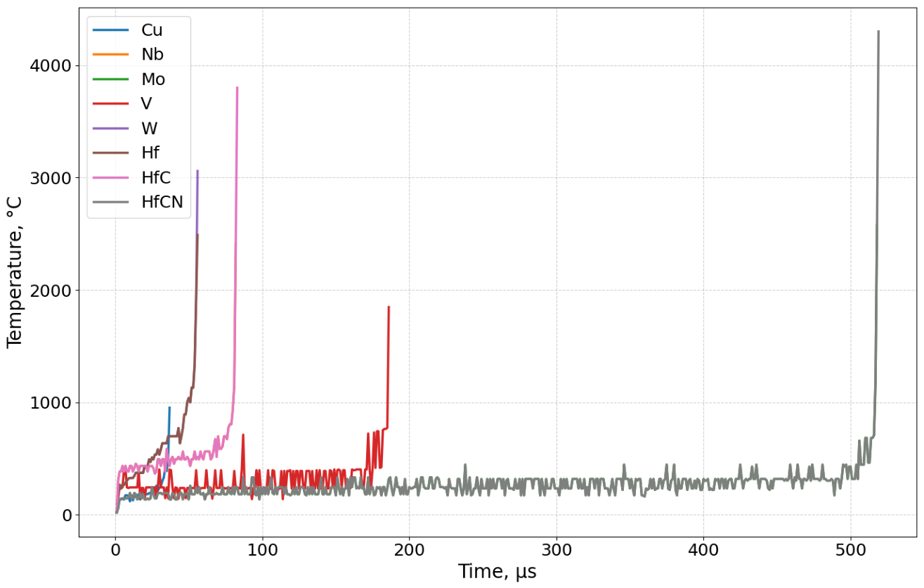 Preprints 232451 g008 Preprints 232451 g008
