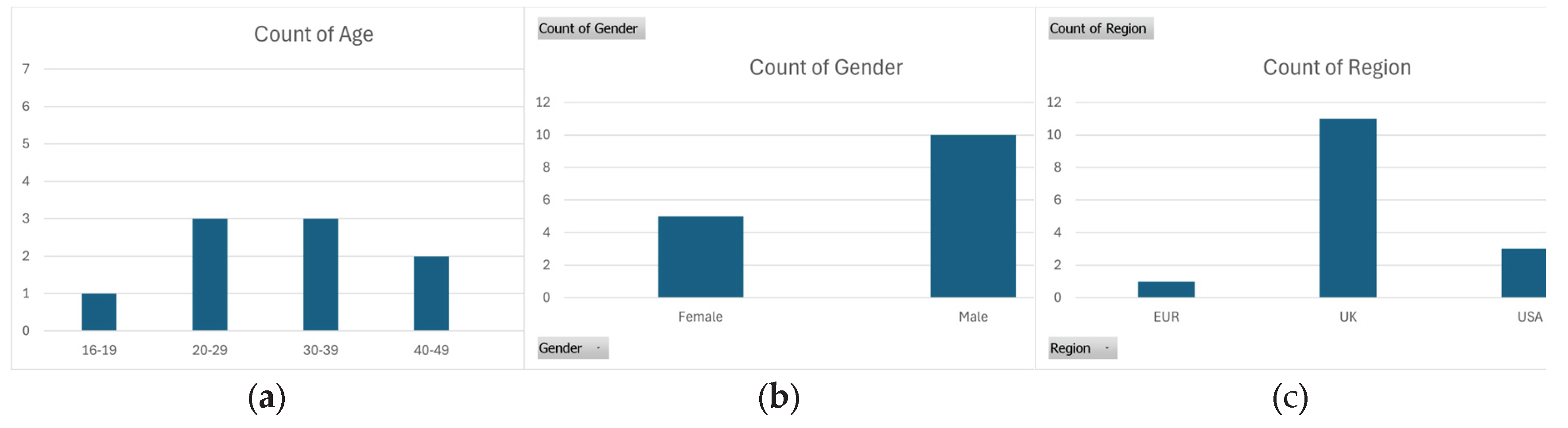 Preprints 203619 g001 Preprints 203619 g001