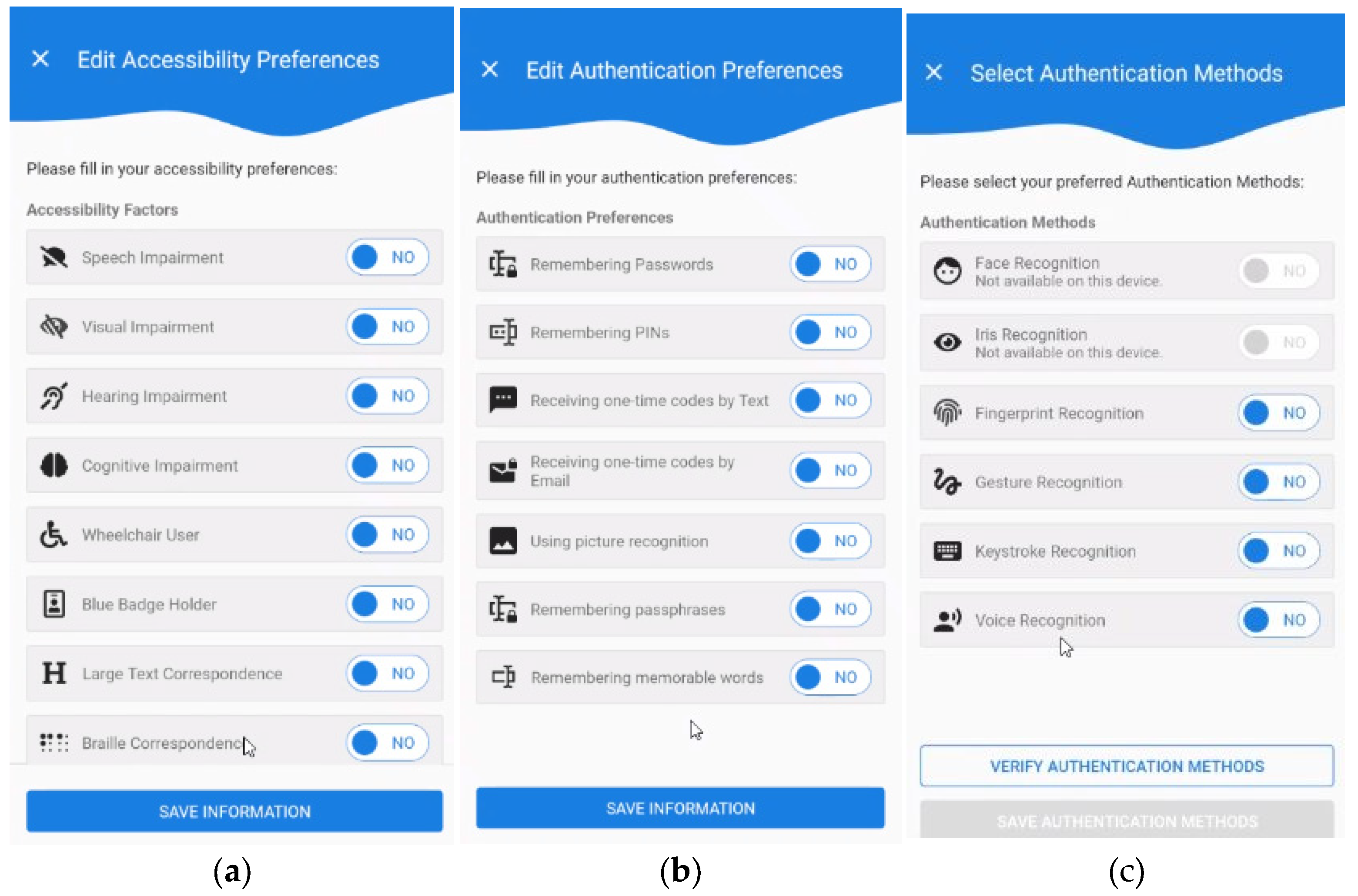 Preprints 203619 g002 Preprints 203619 g002