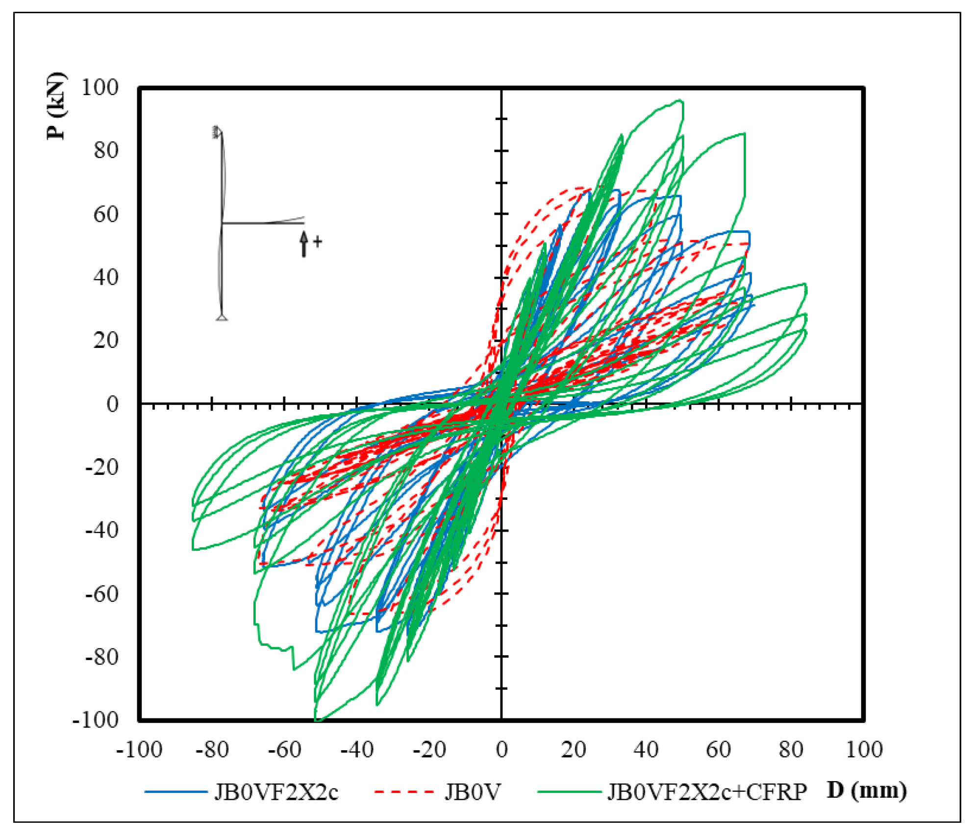 Preprints 169015 g004