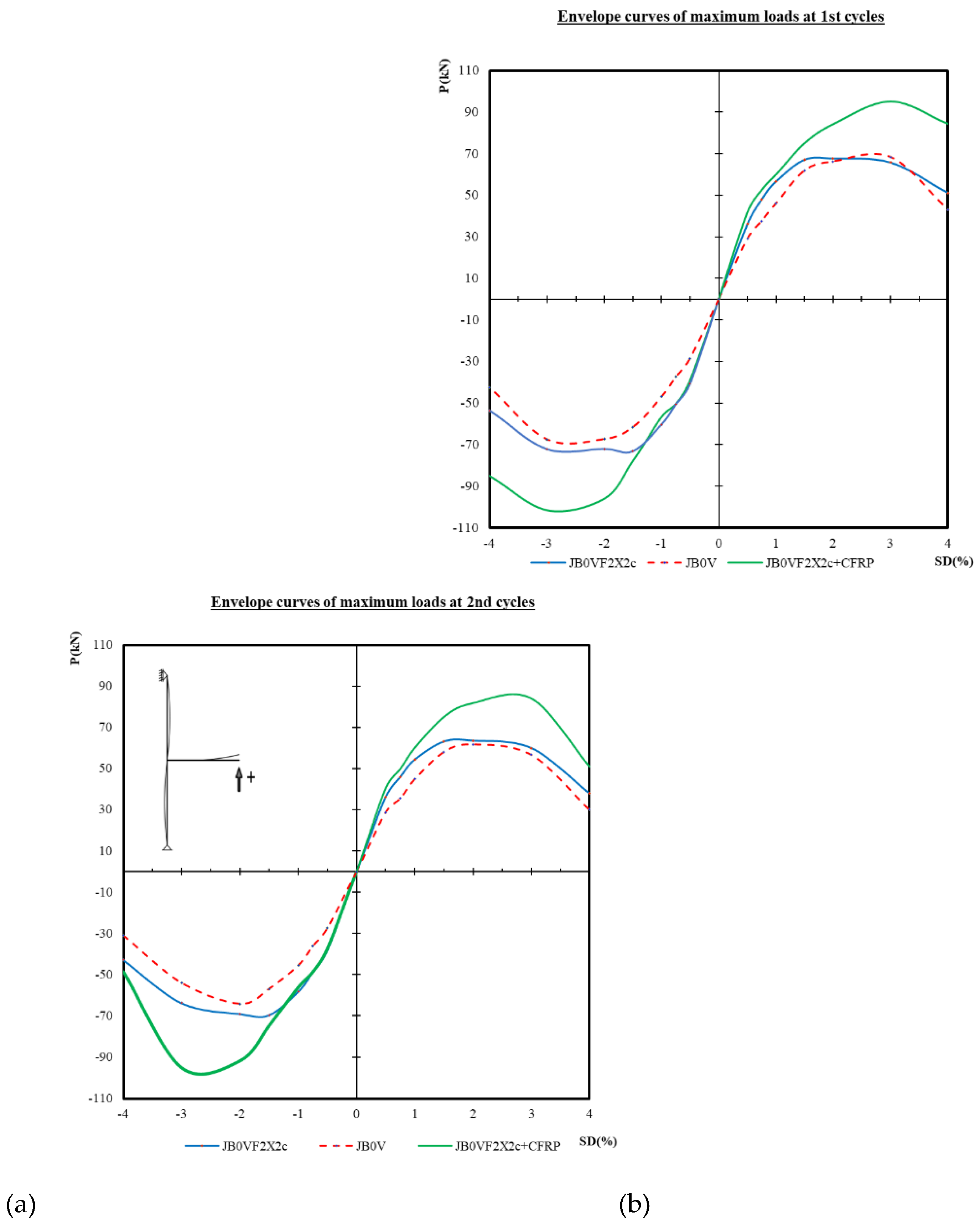 Preprints 169015 g006a