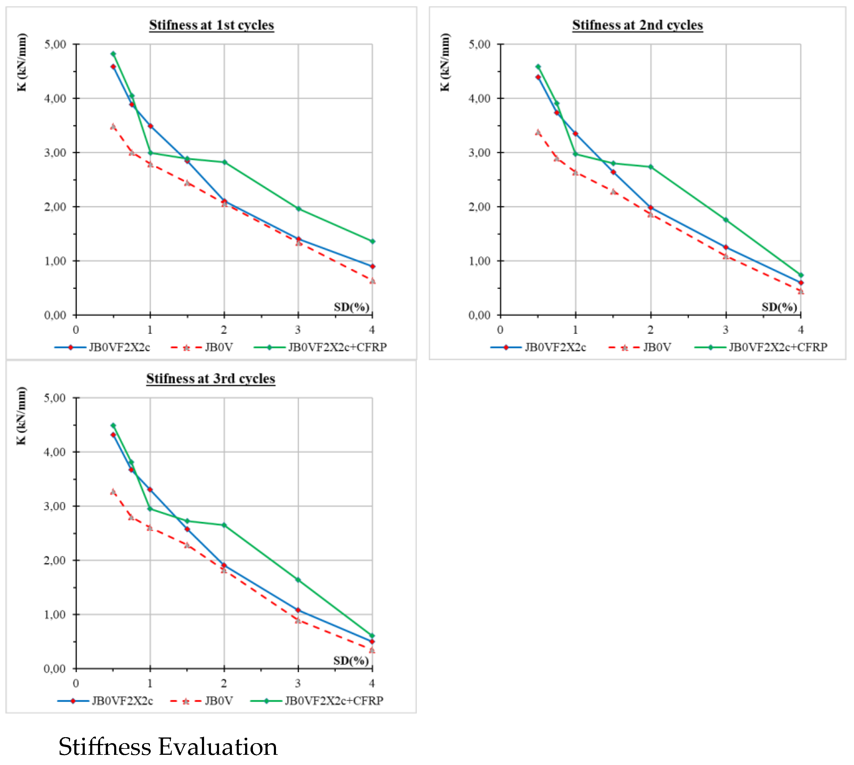 Preprints 169015 g008