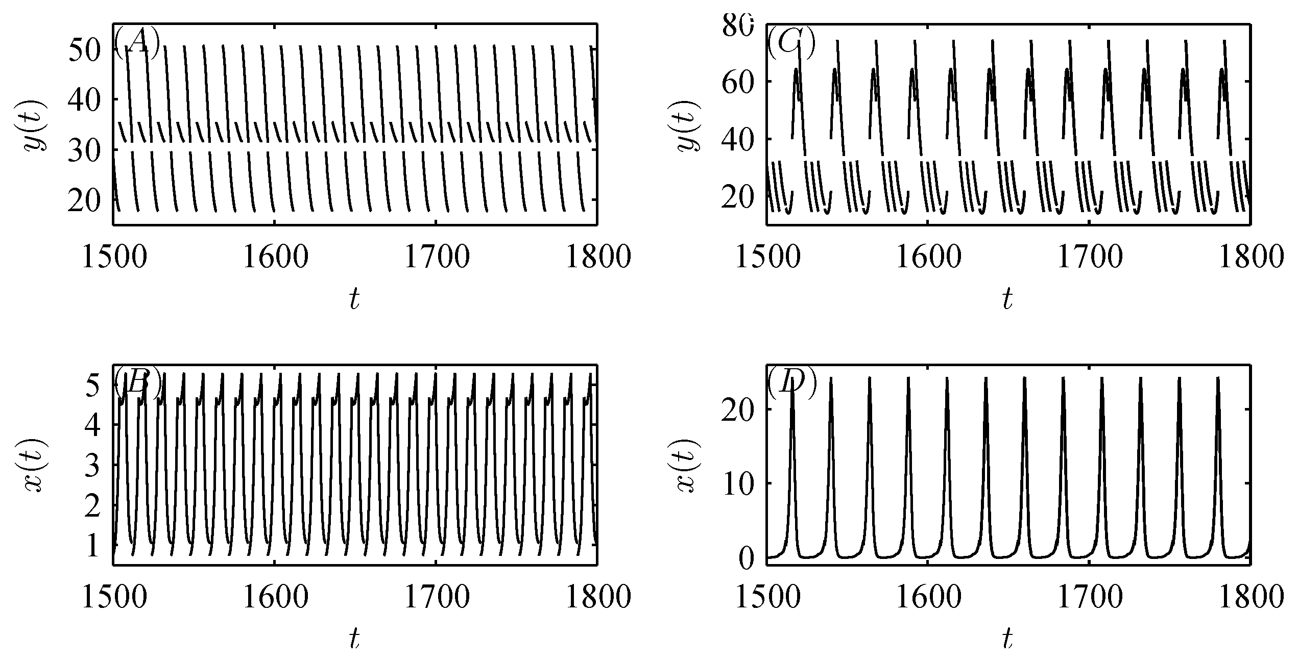 Preprints 154404 g008