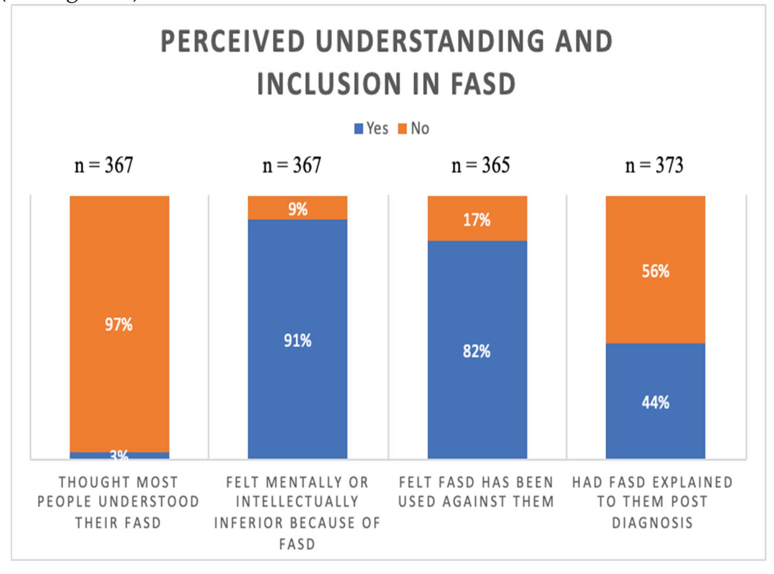 Preprints 101561 g001