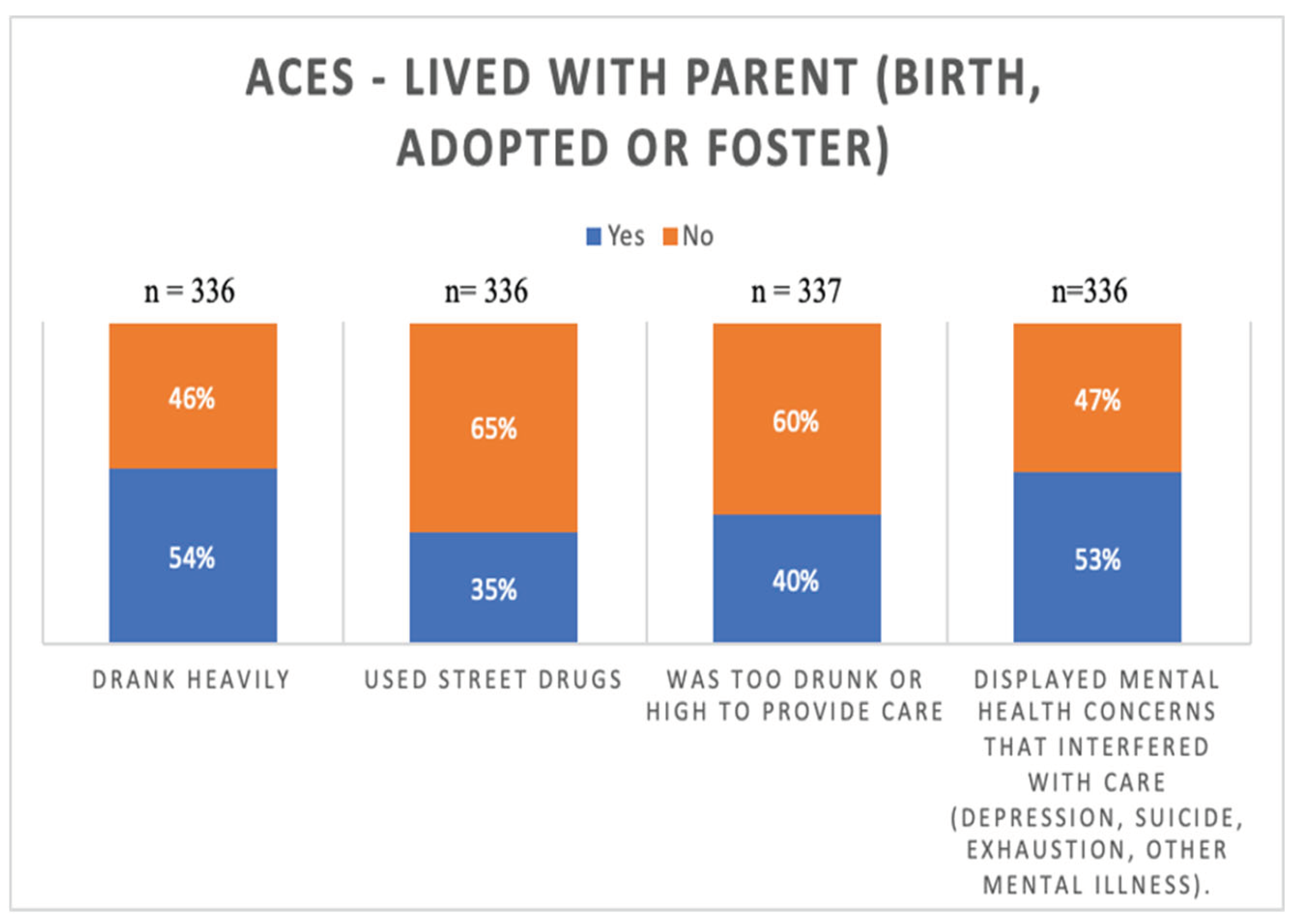 Preprints 101561 g002