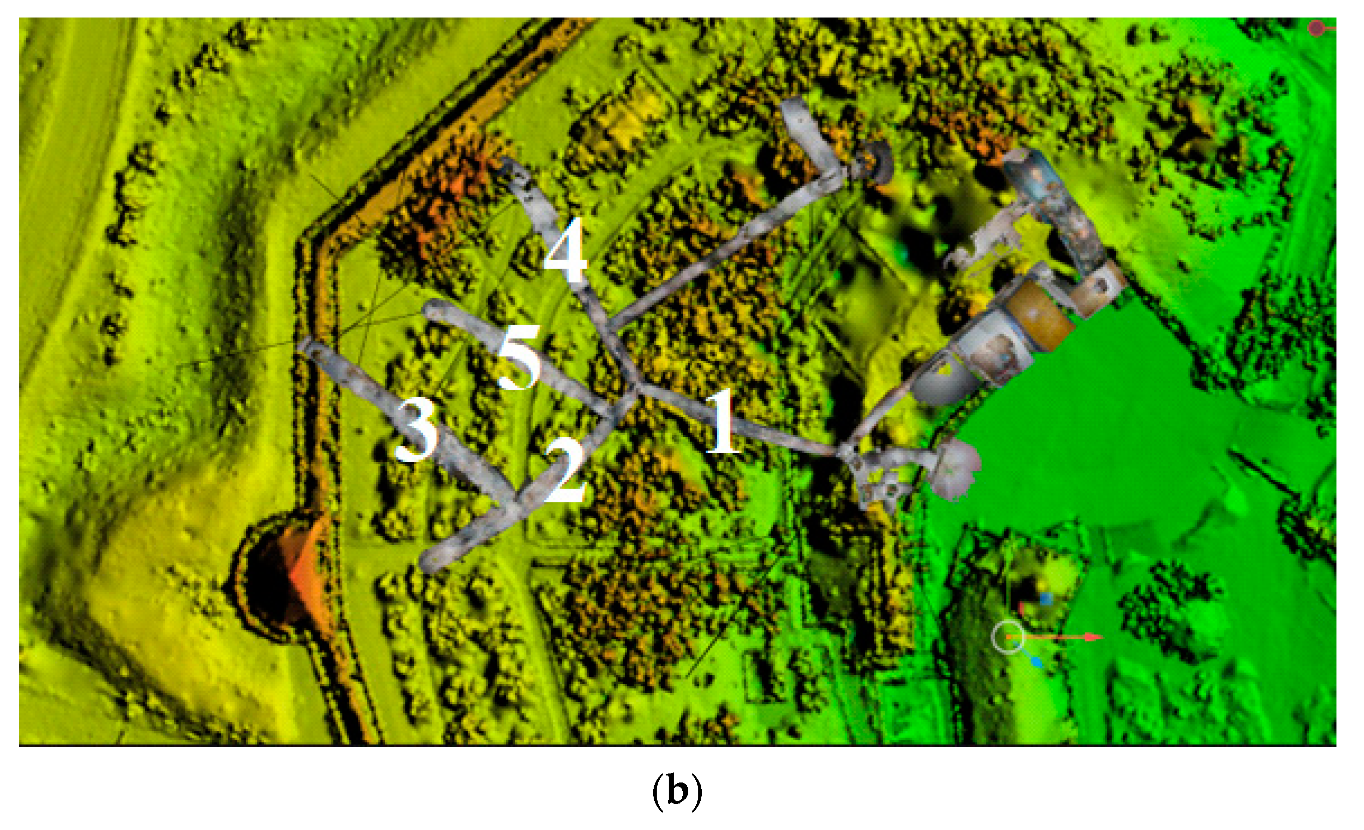 Preprints 84815 g001b