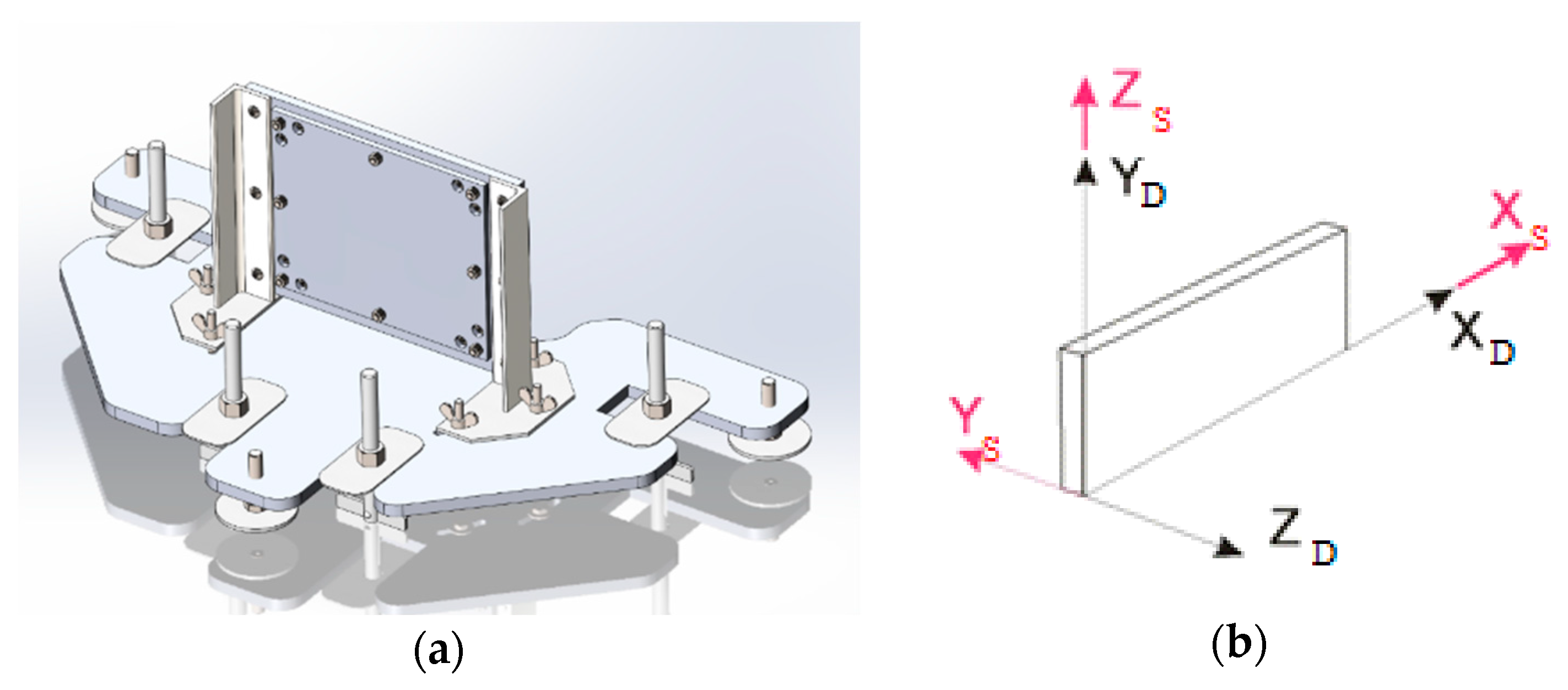 Preprints 84815 g002