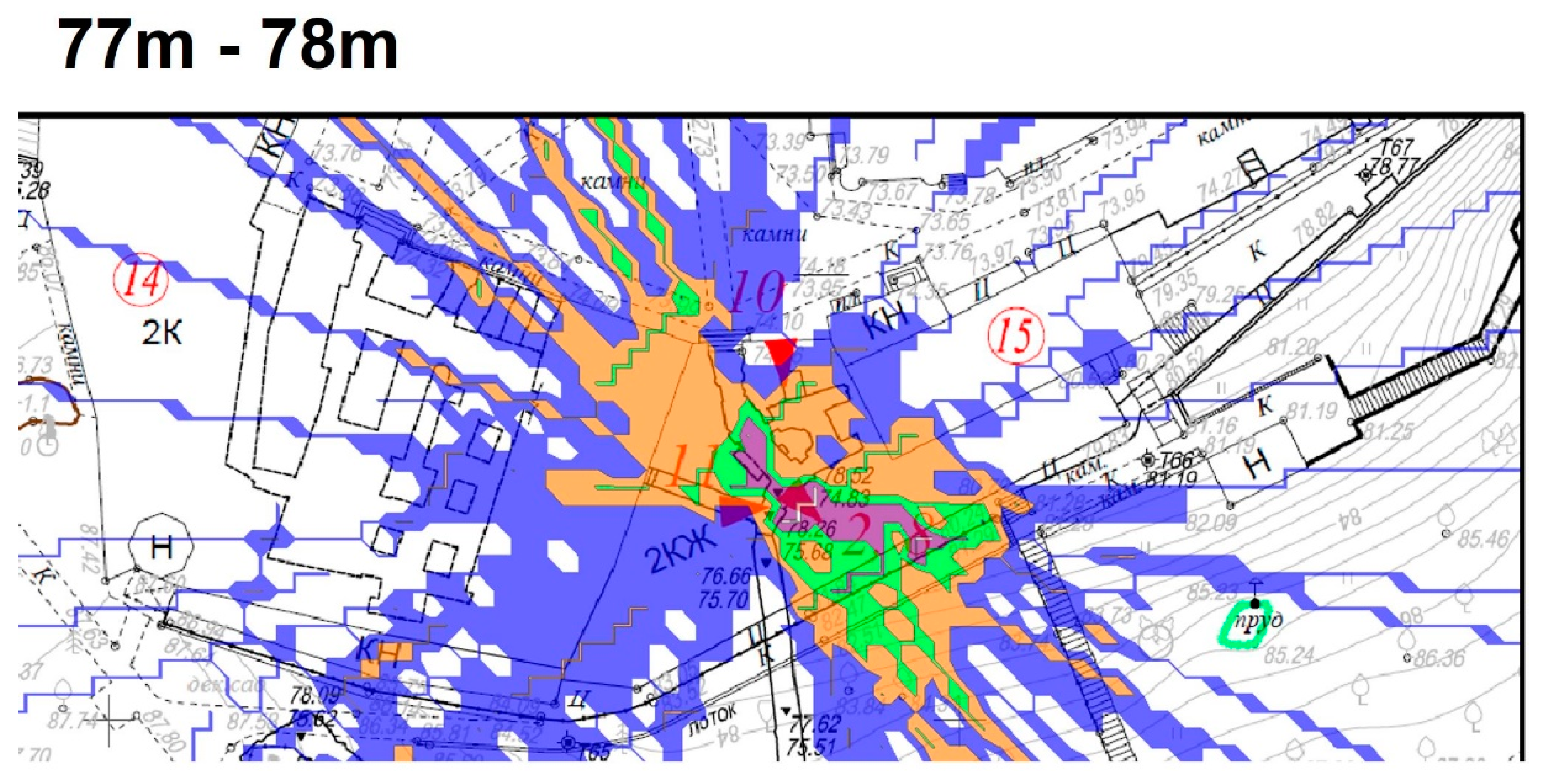 Preprints 84815 g008