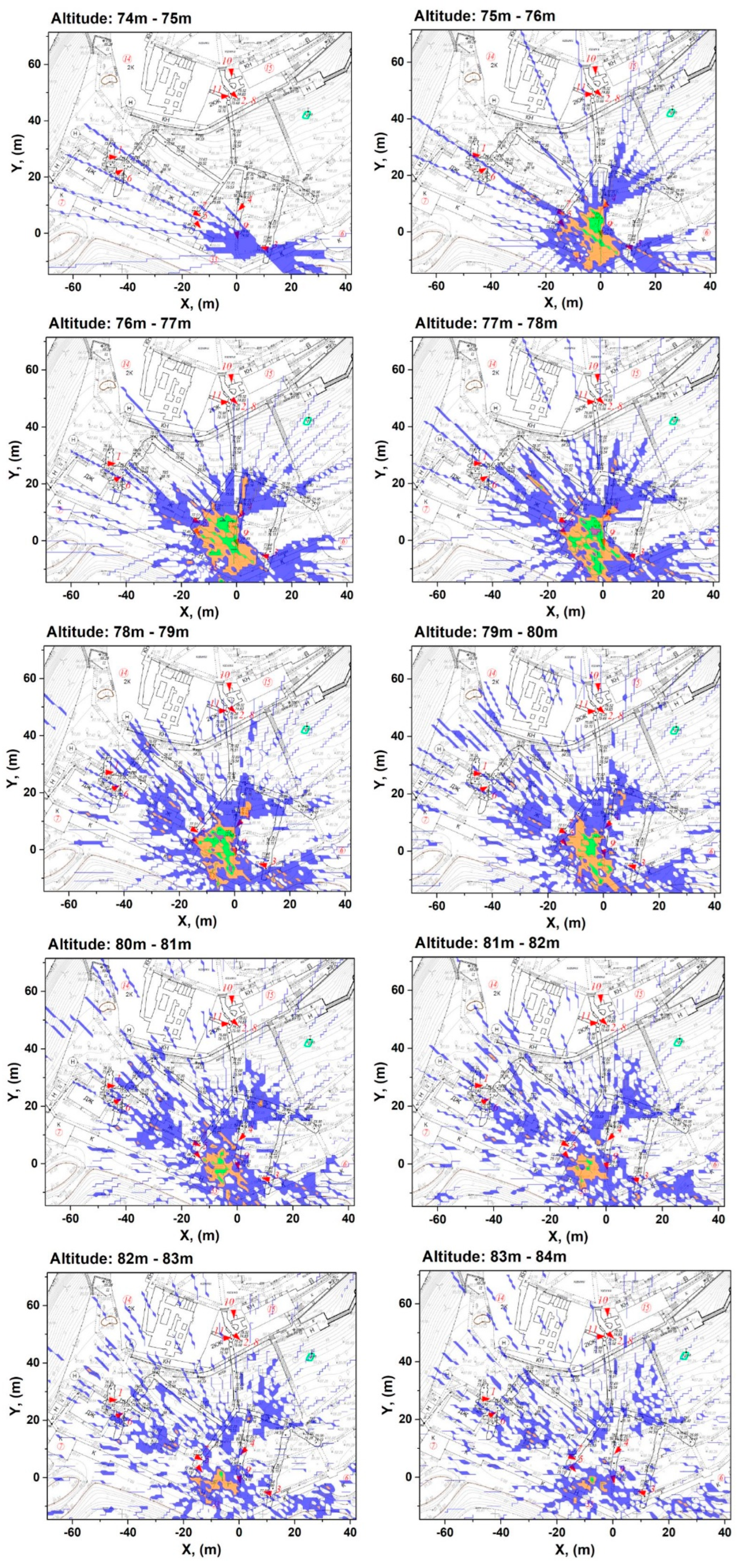 Preprints 84815 g010