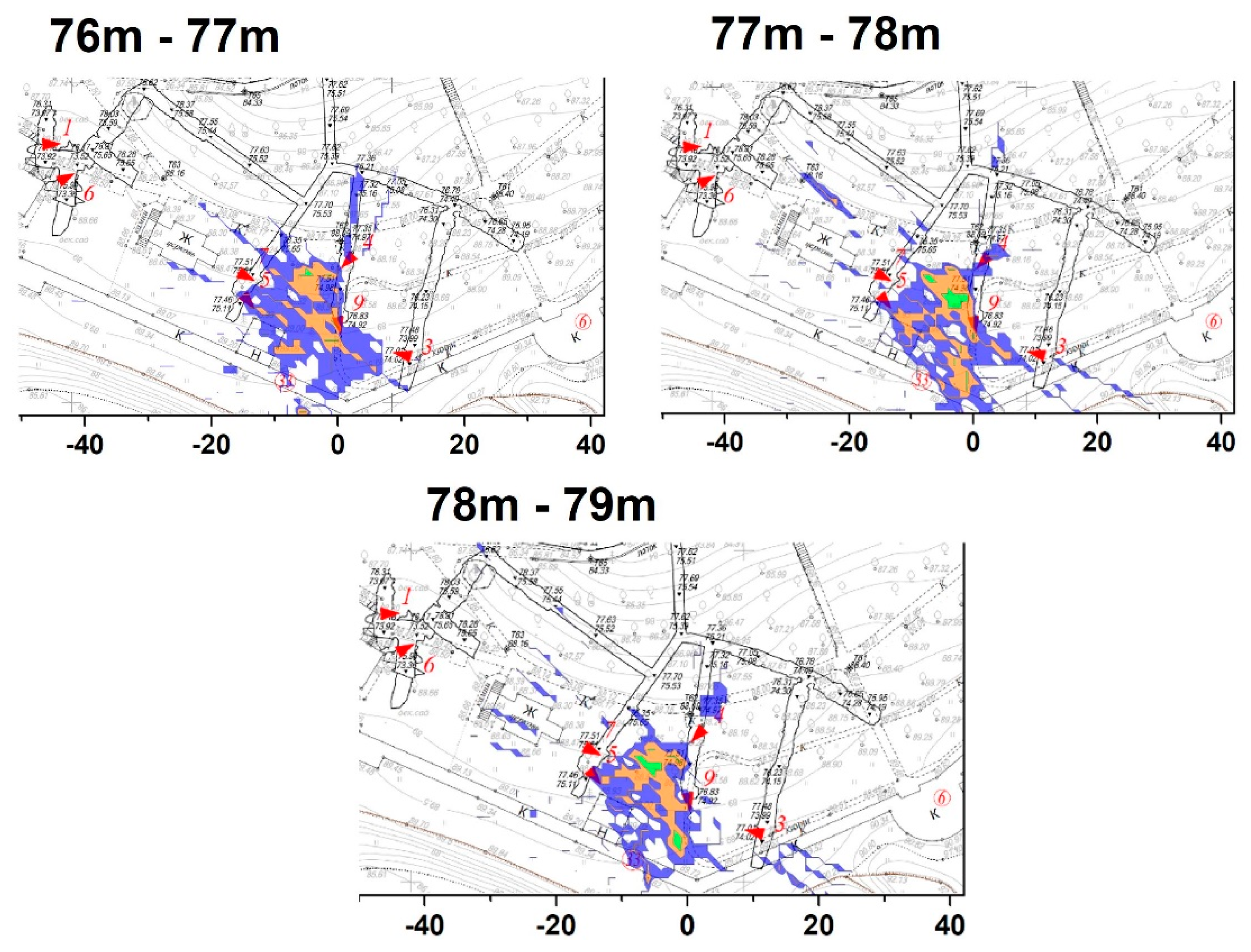 Preprints 84815 g011