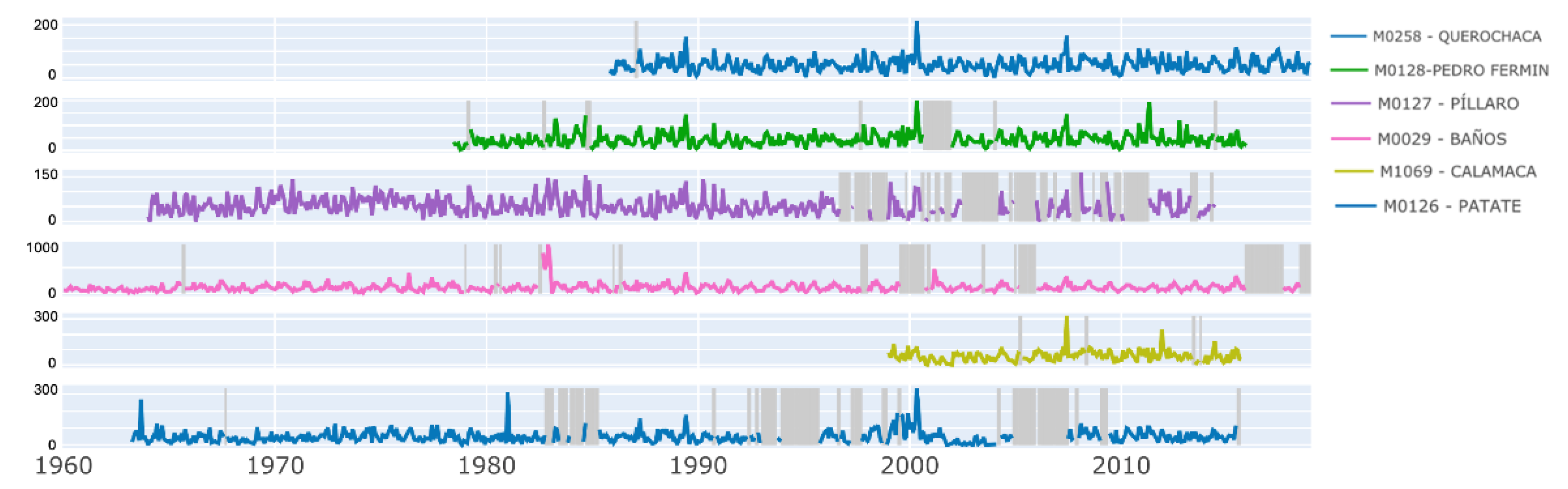 Preprints 189014 g004