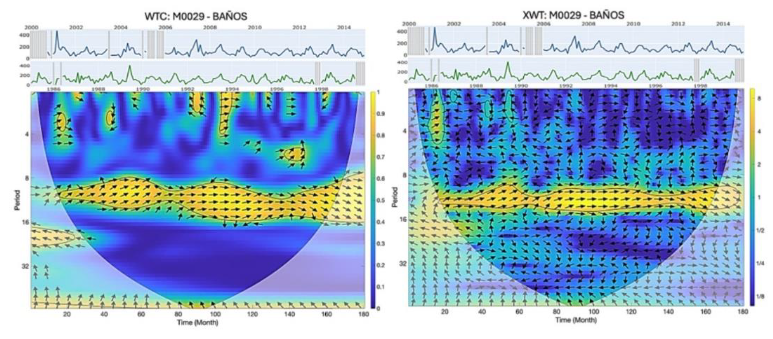 Preprints 189014 g012