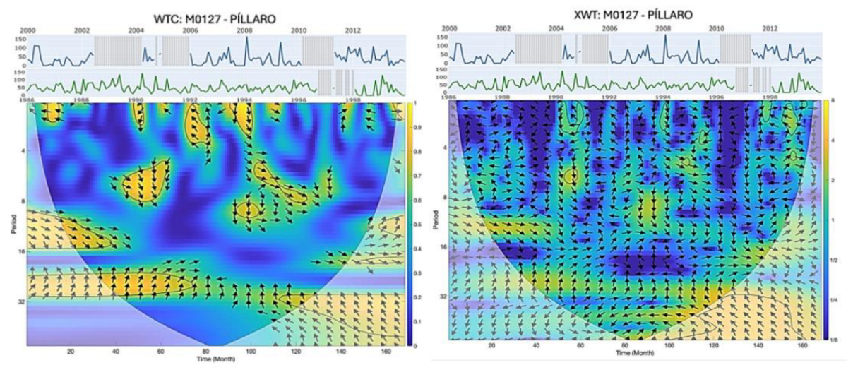 Preprints 189014 g014