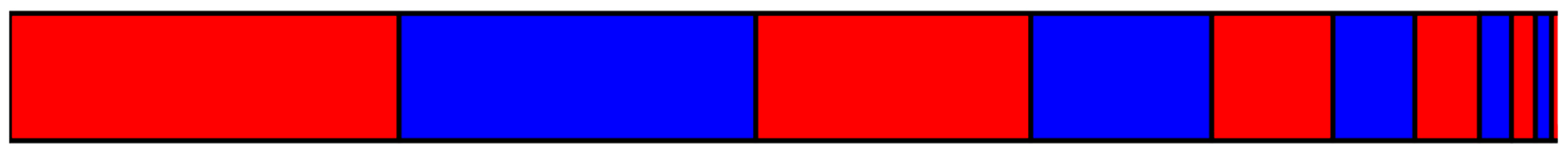 Preprints 161555 g001