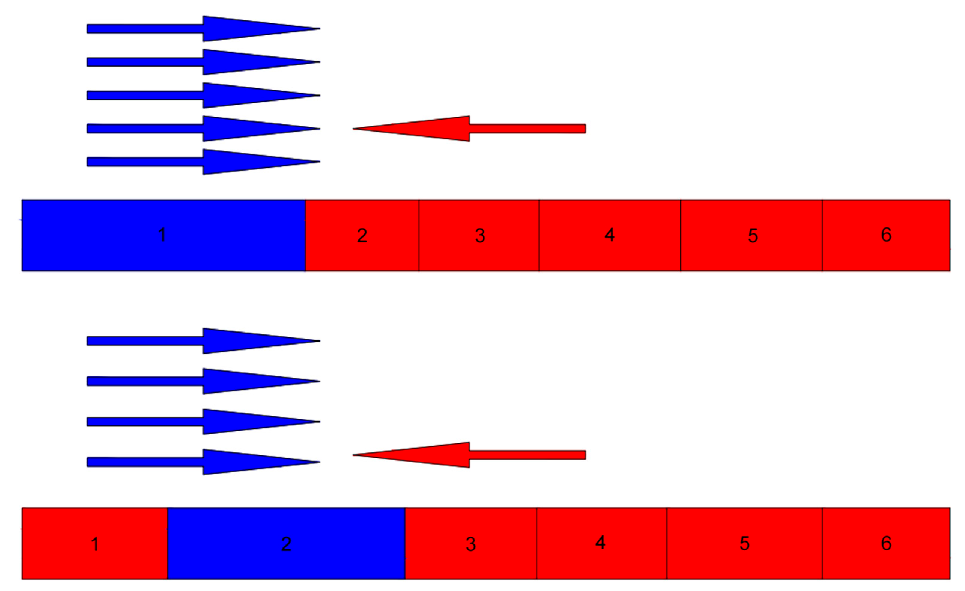 Preprints 161555 g002