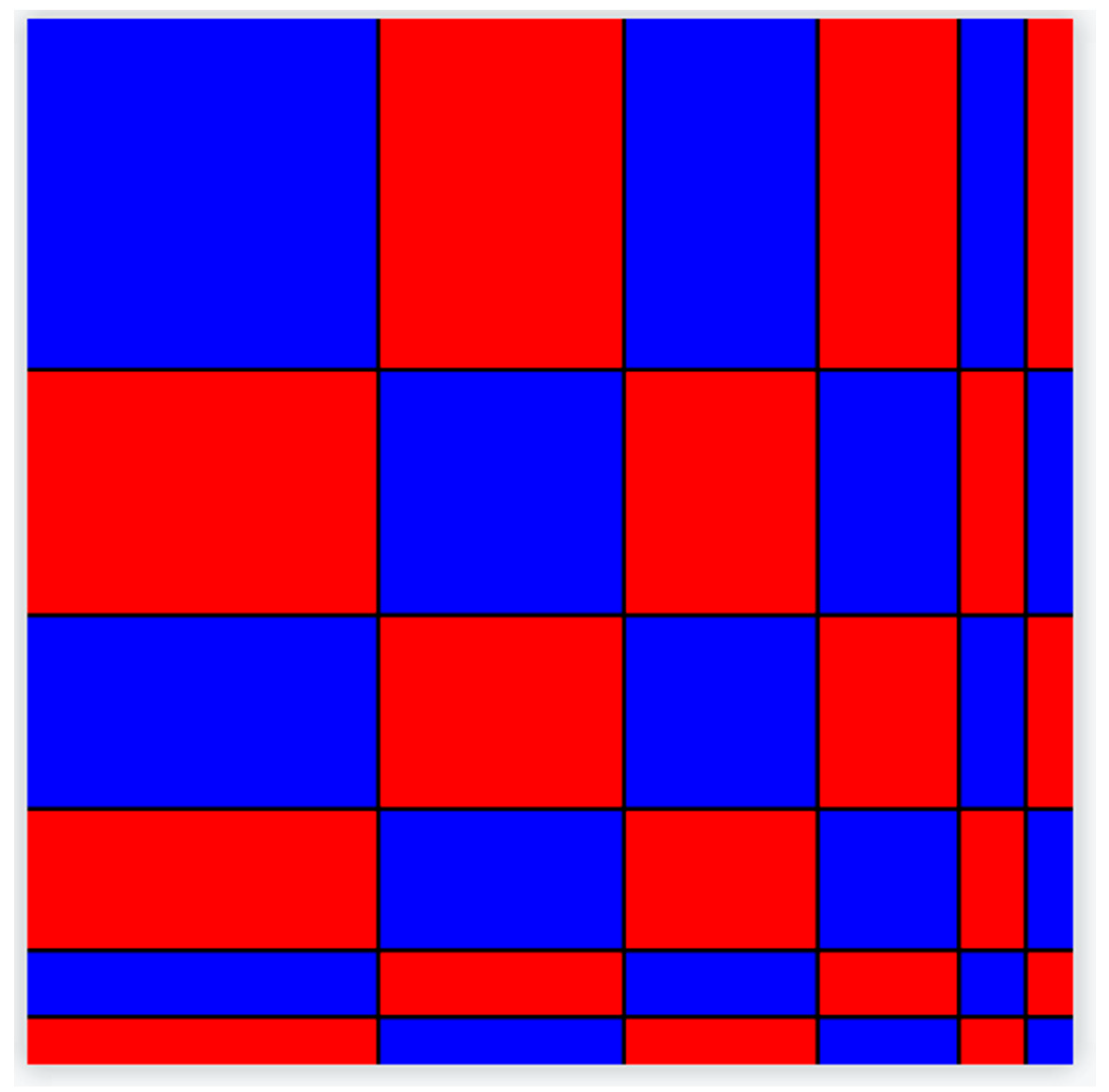 Preprints 161555 g006