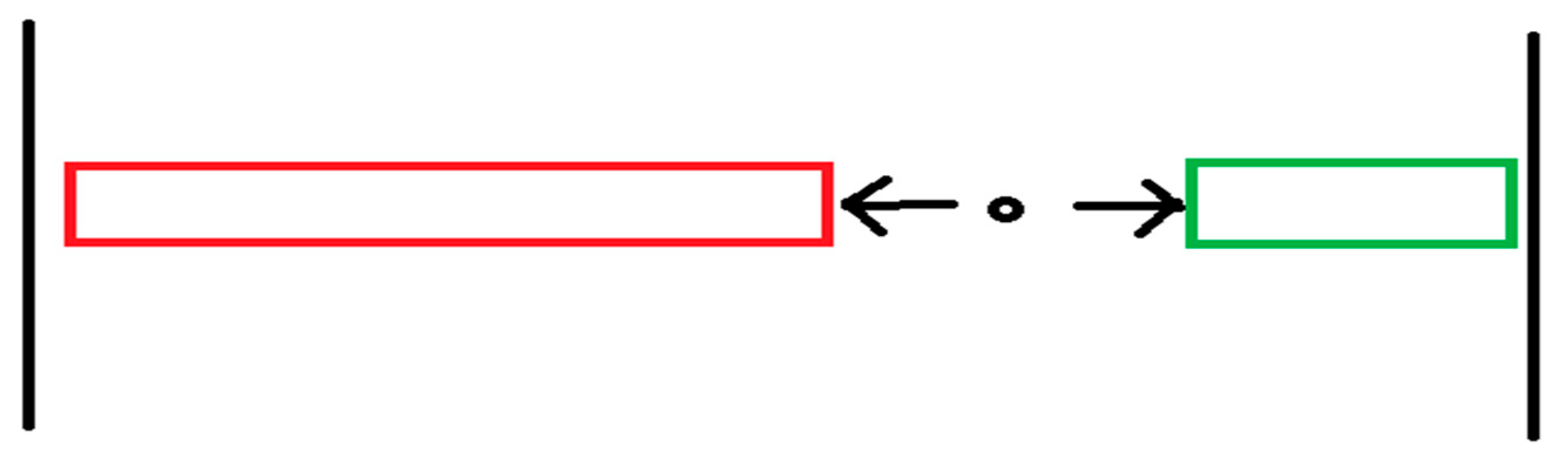 Preprints 161555 g010