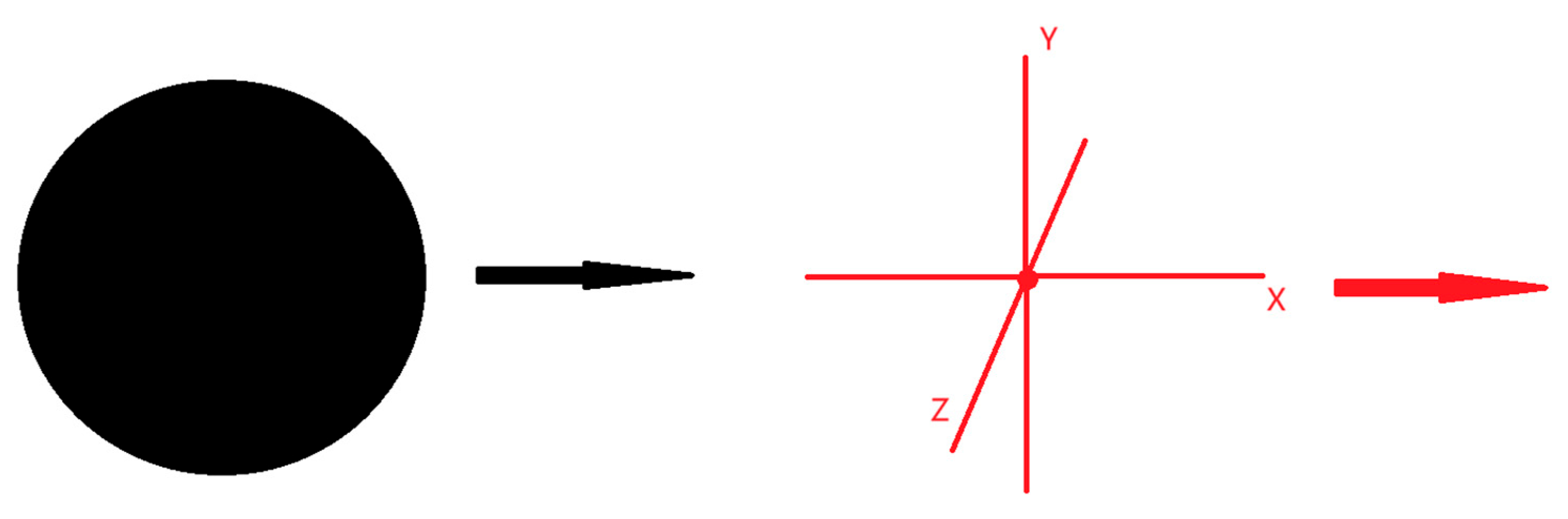 Preprints 161555 g014