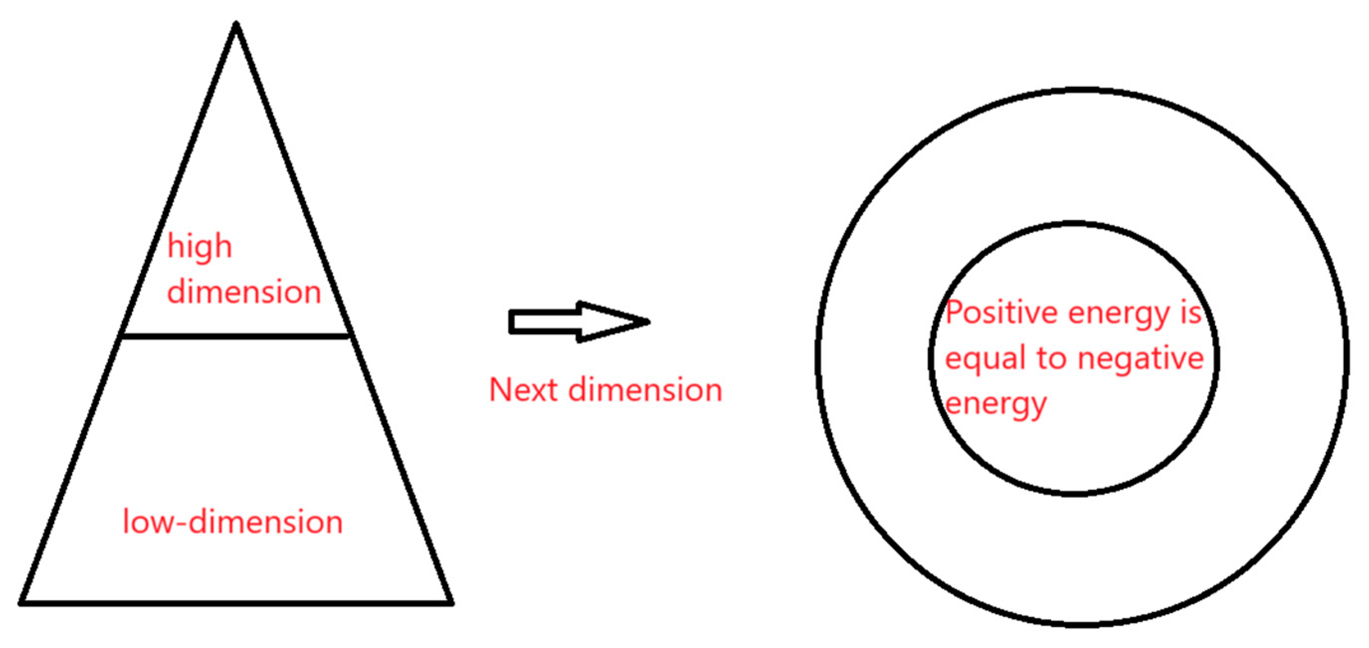 Preprints 161555 g017