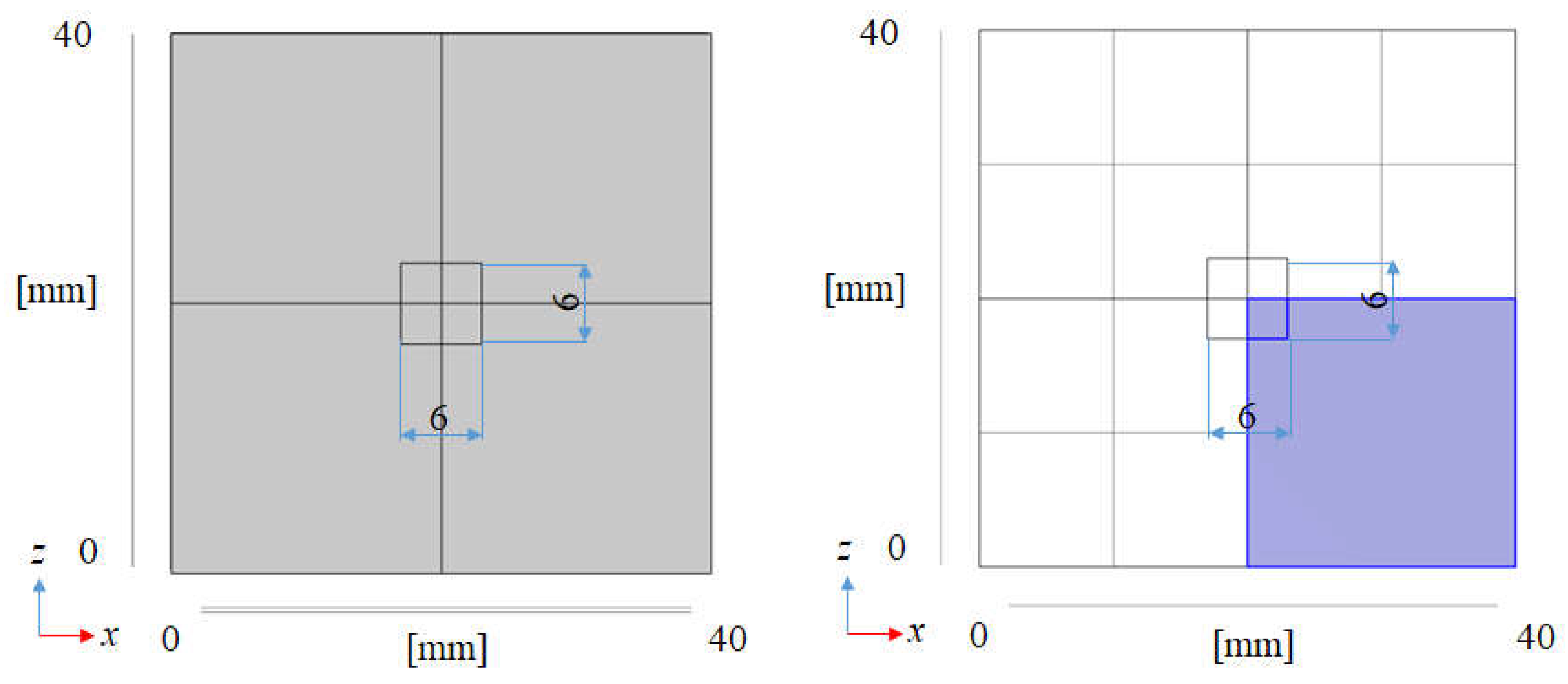 Preprints 119688 g002