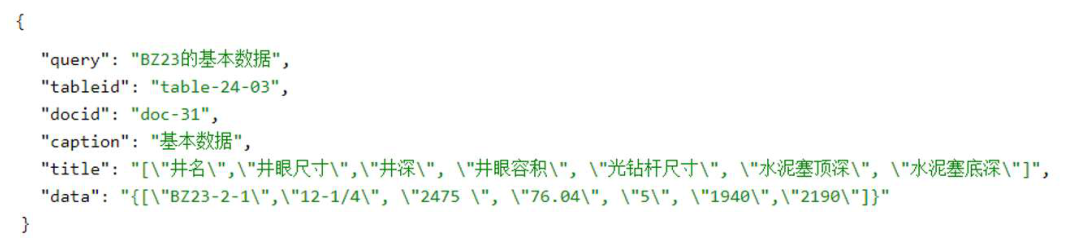 Preprints 220367 g006