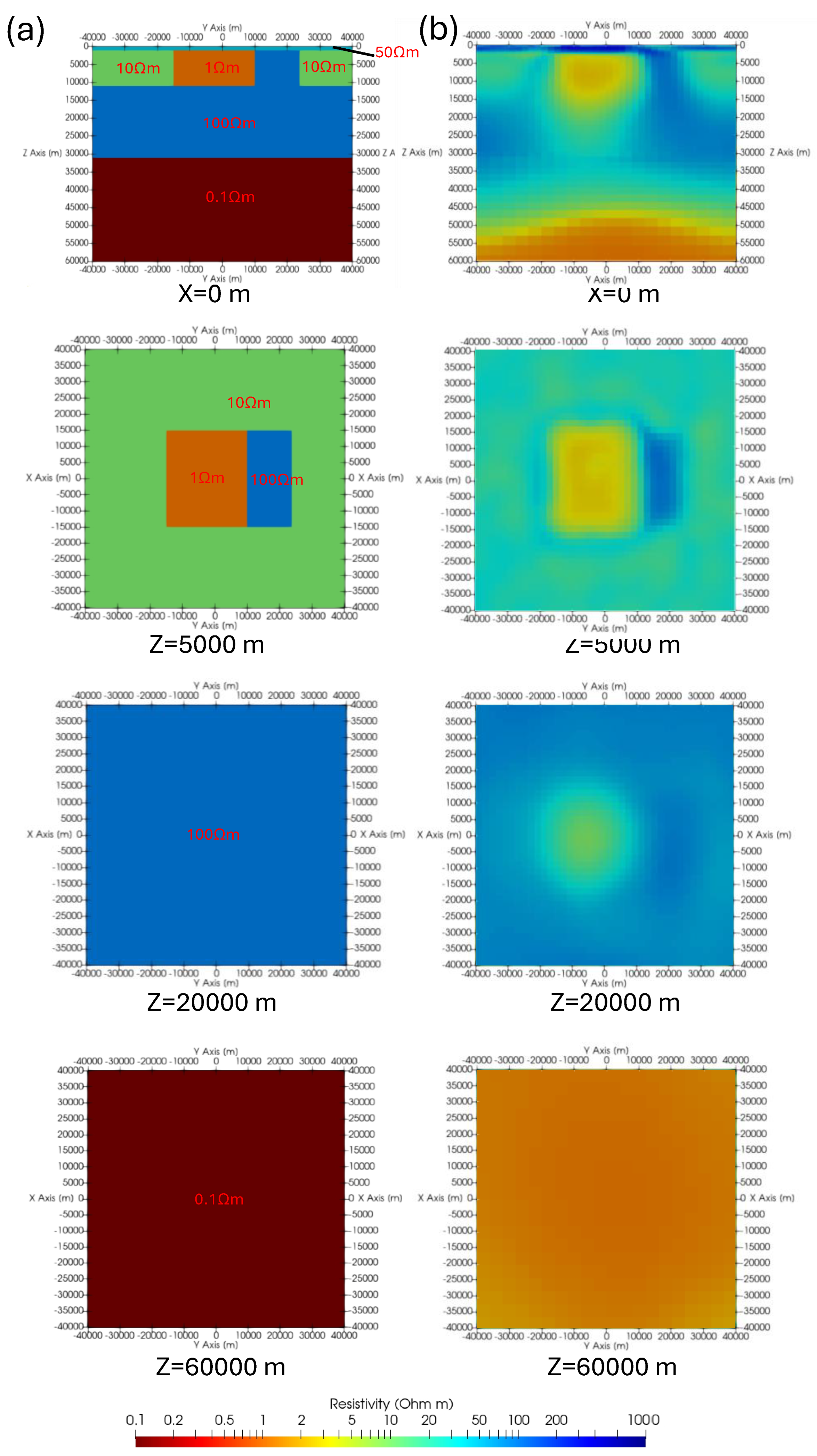 Preprints 139146 g008