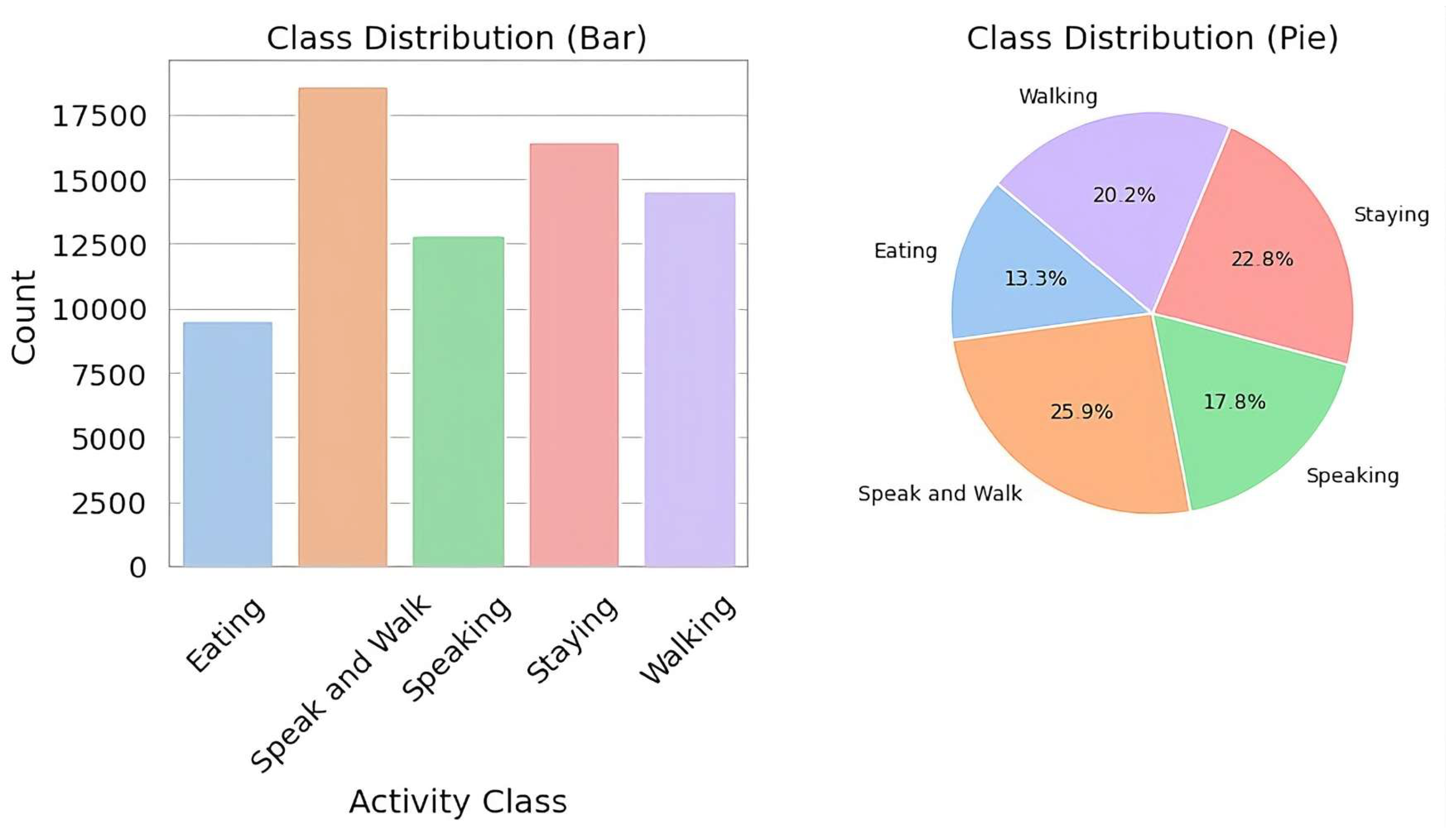 Preprints 179500 g002