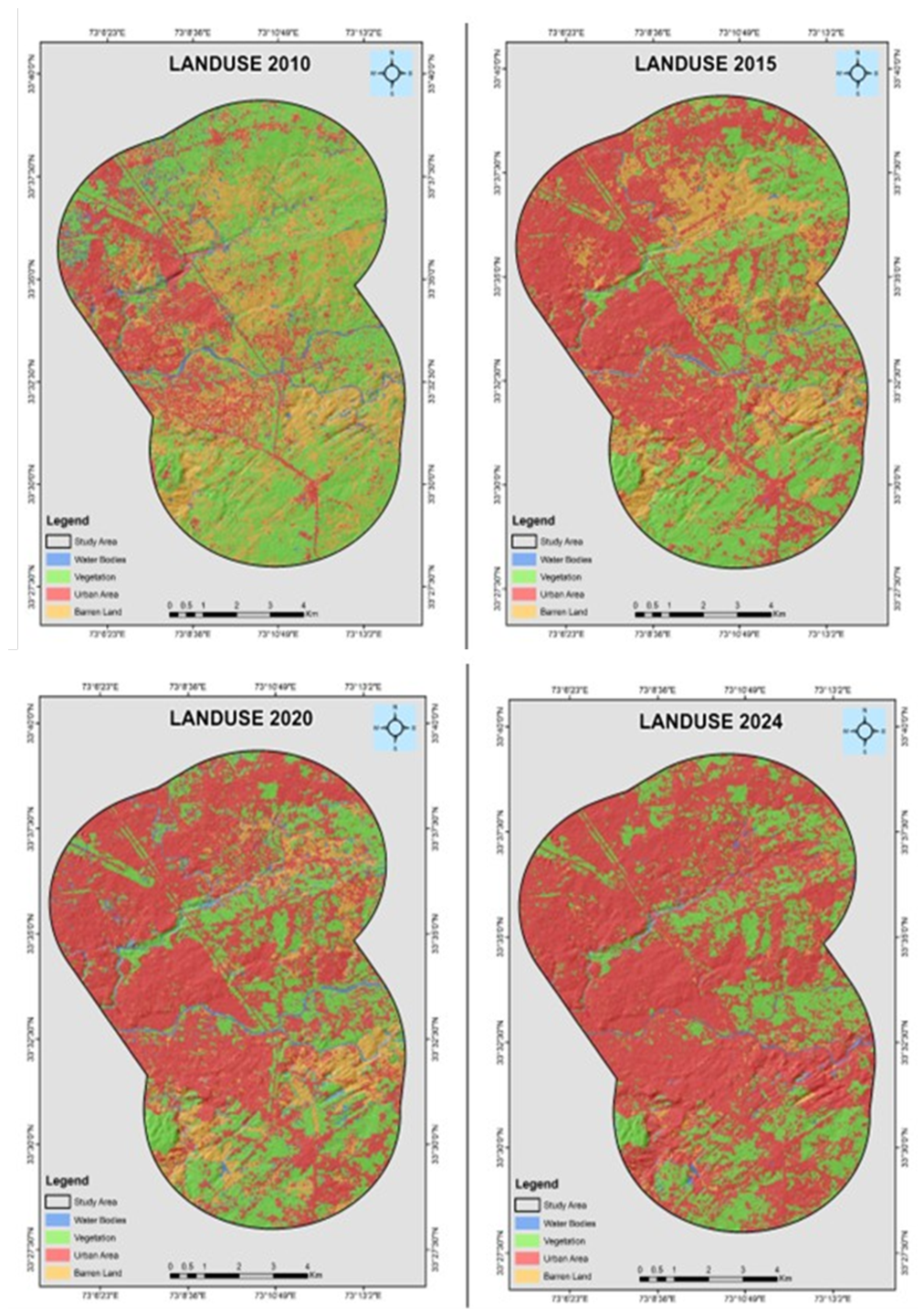 Preprints 219527 g006