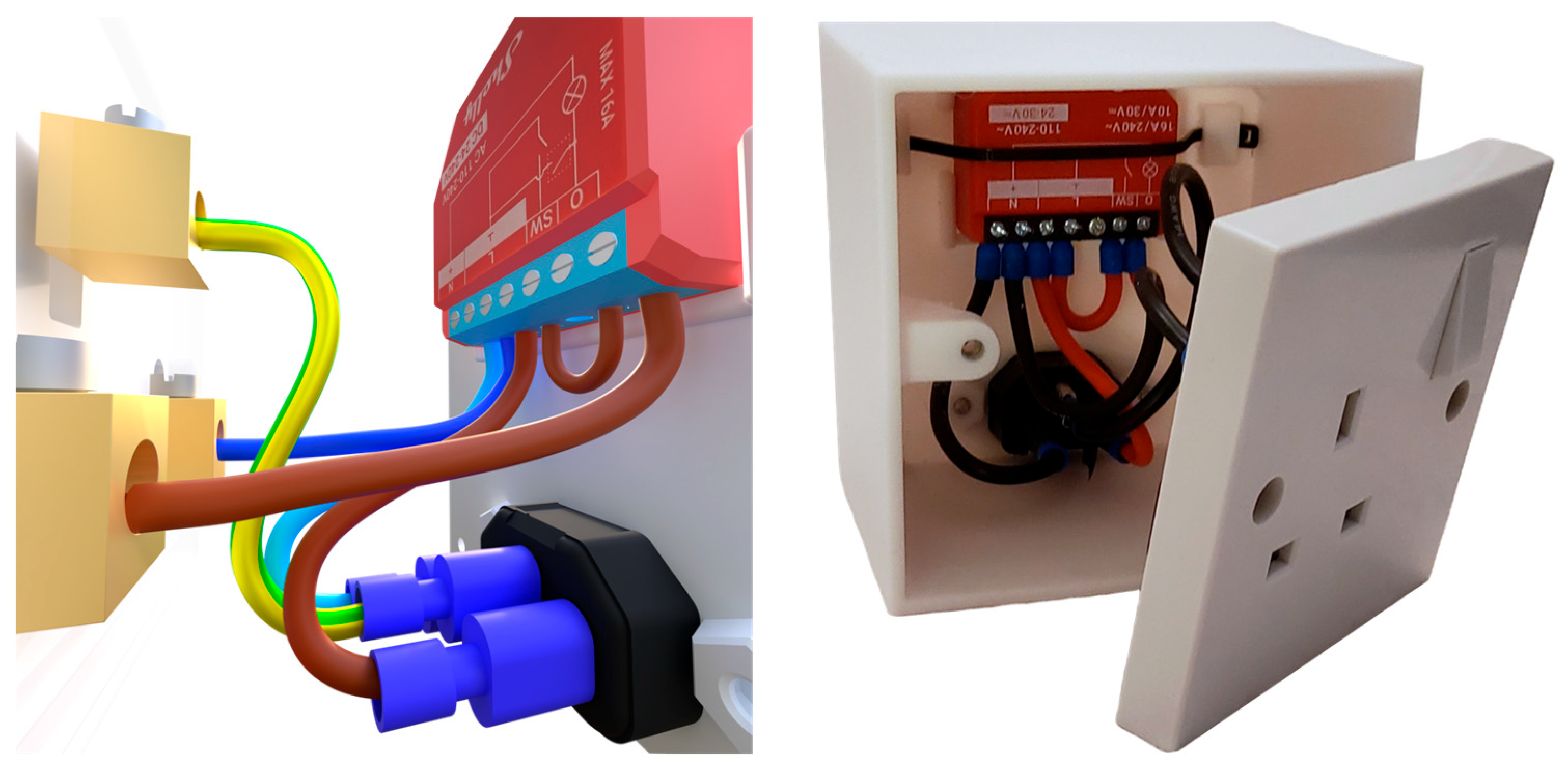 Preprints 170806 g003