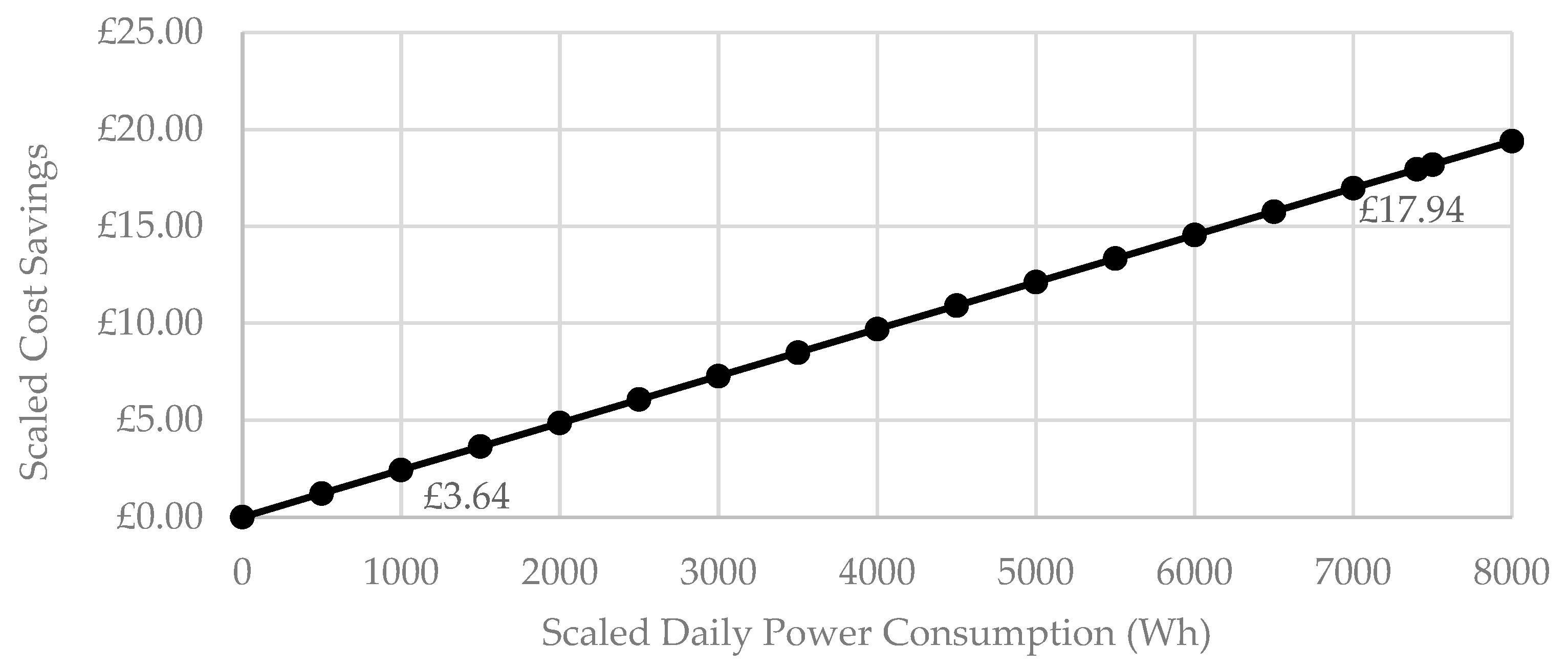 Preprints 170806 g008