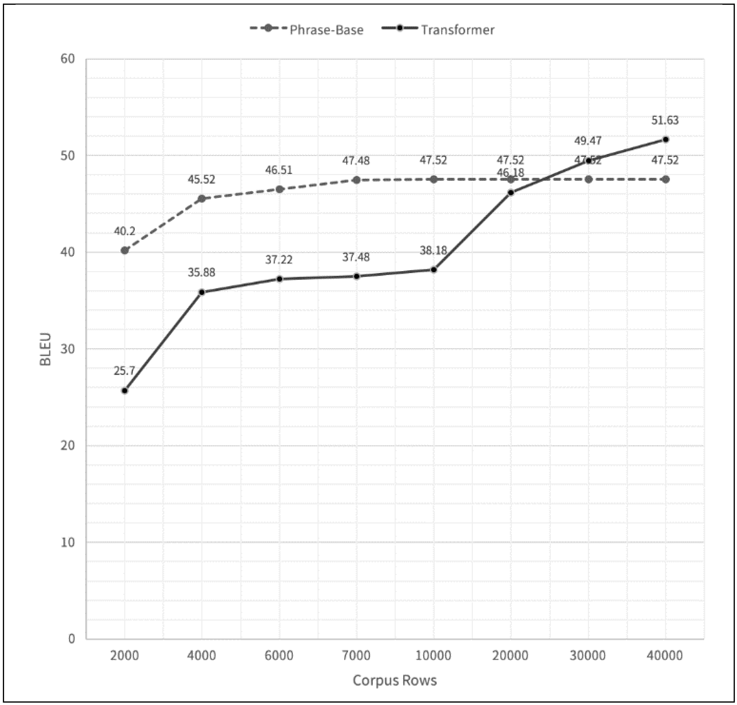 Preprints 148779 g003