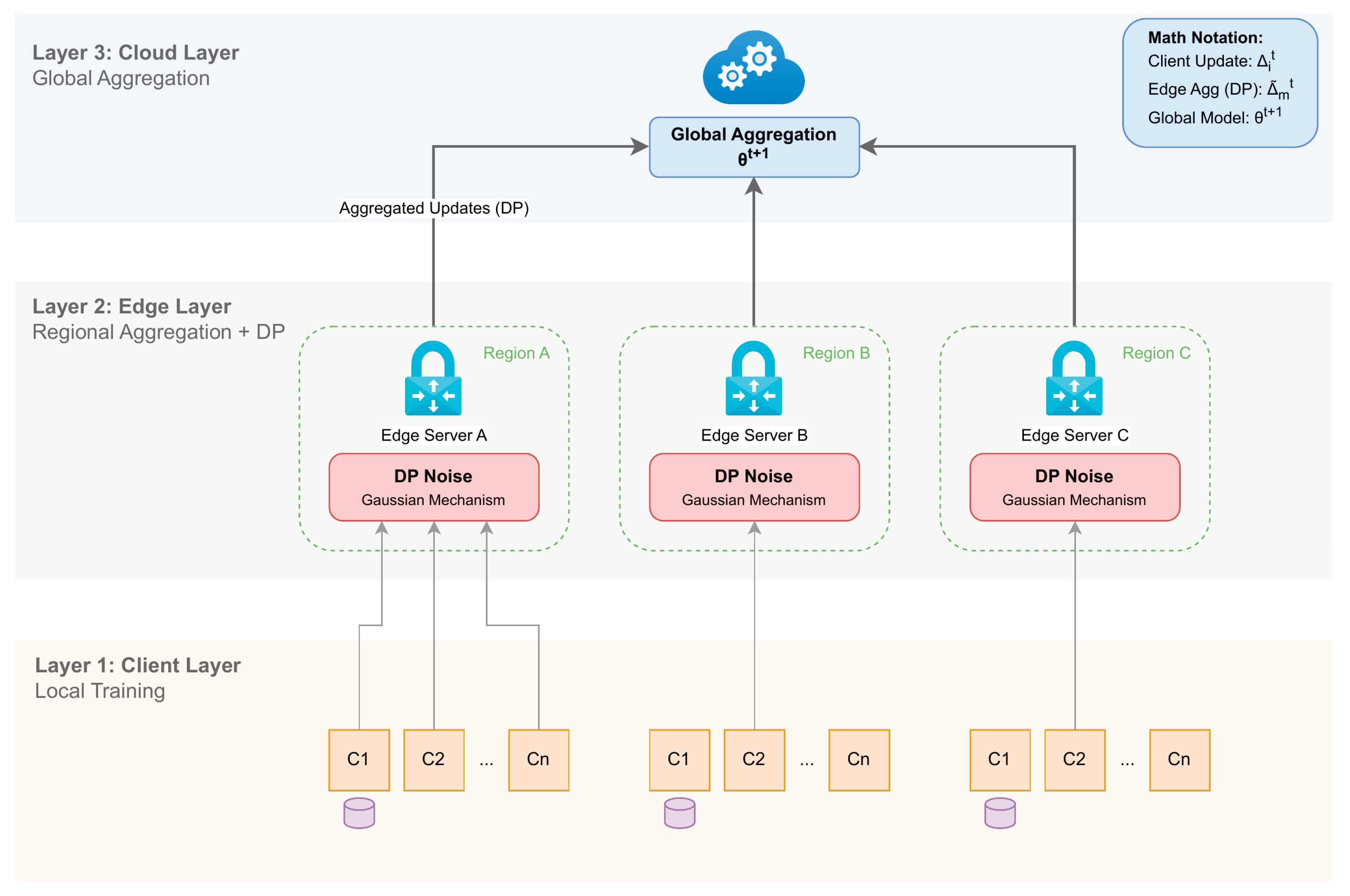 Preprints 206334 g001 Preprints 206334 g001