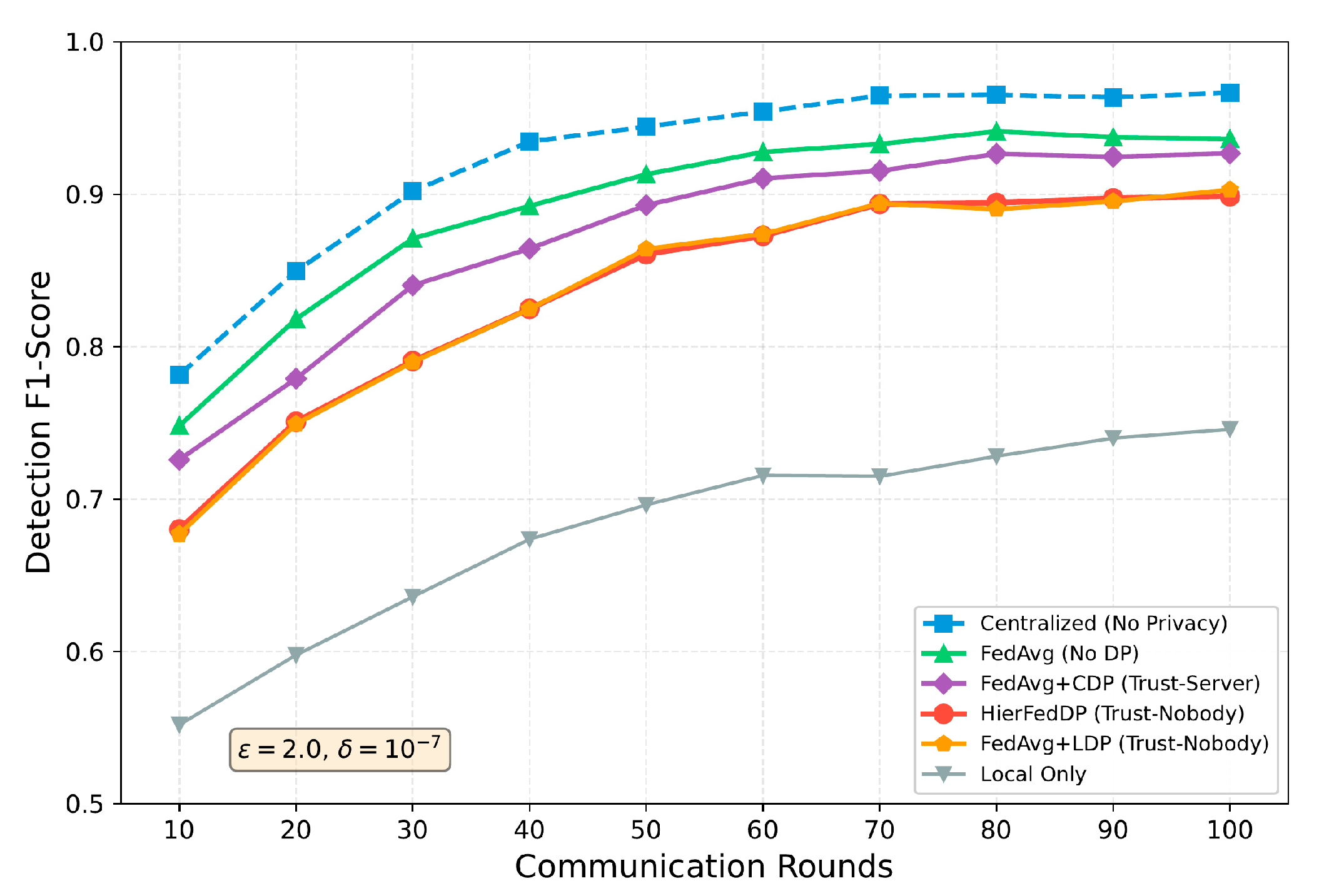 Preprints 206334 g002 Preprints 206334 g002