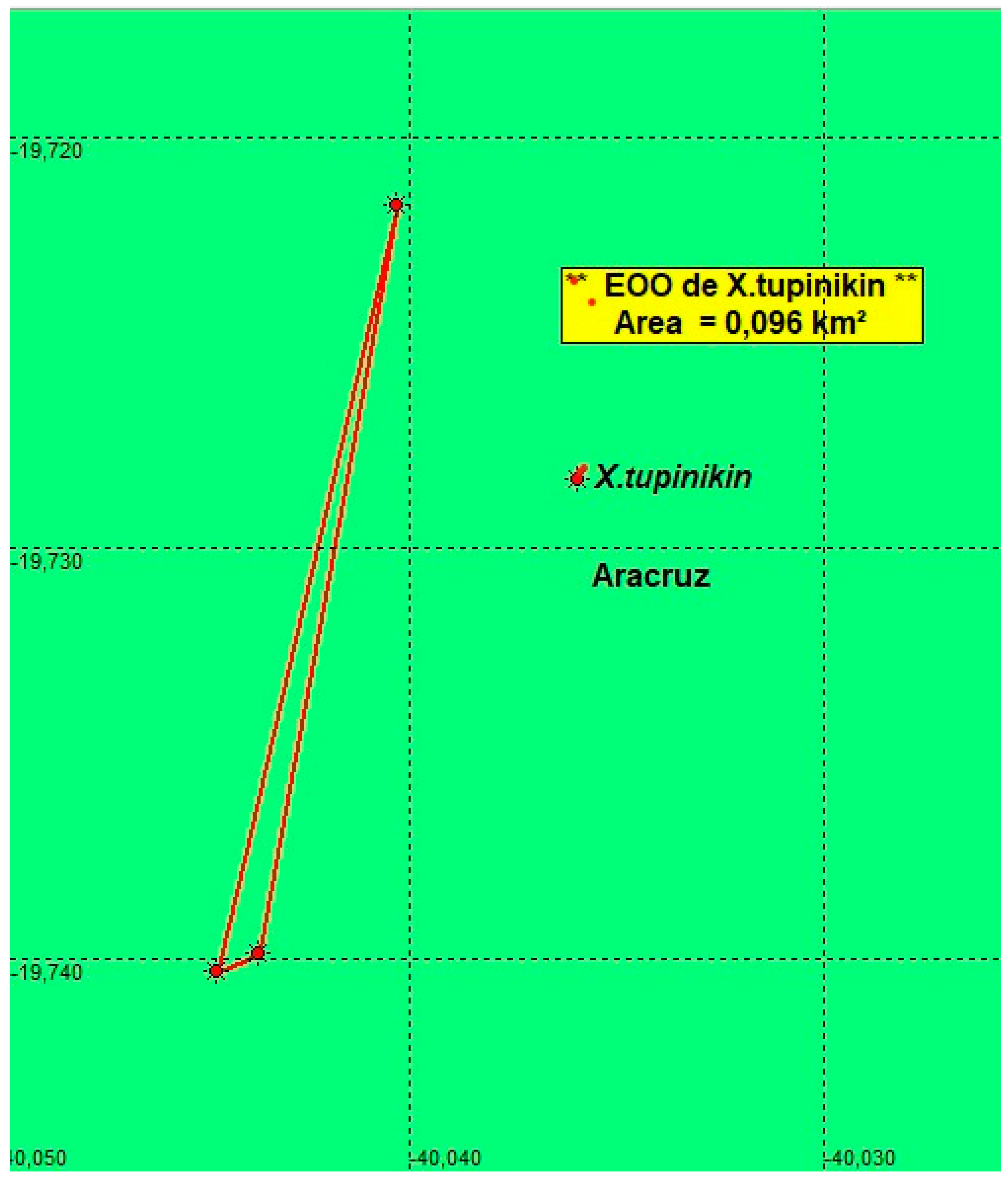Preprints 166137 g006