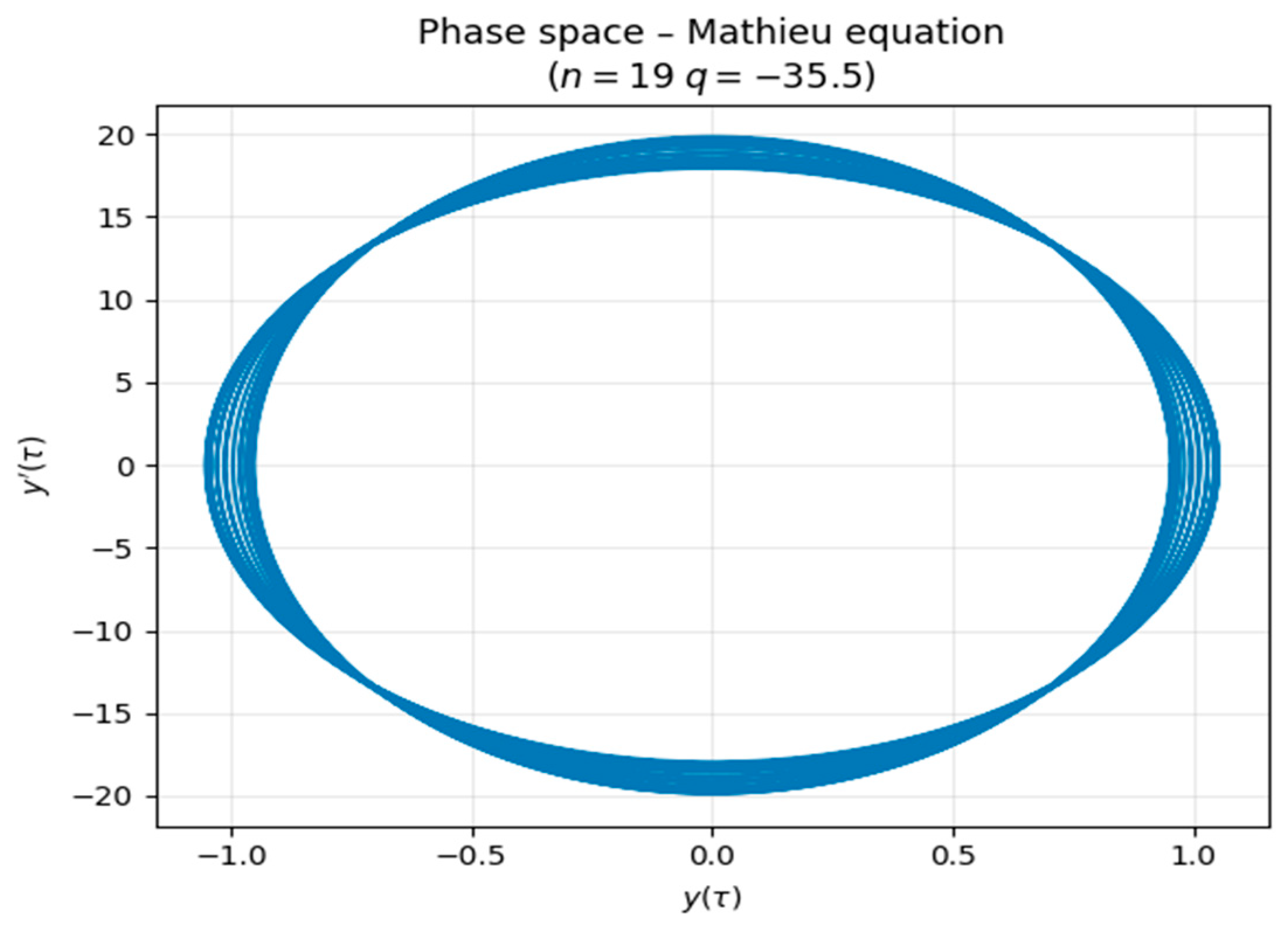 Preprints 182744 g001