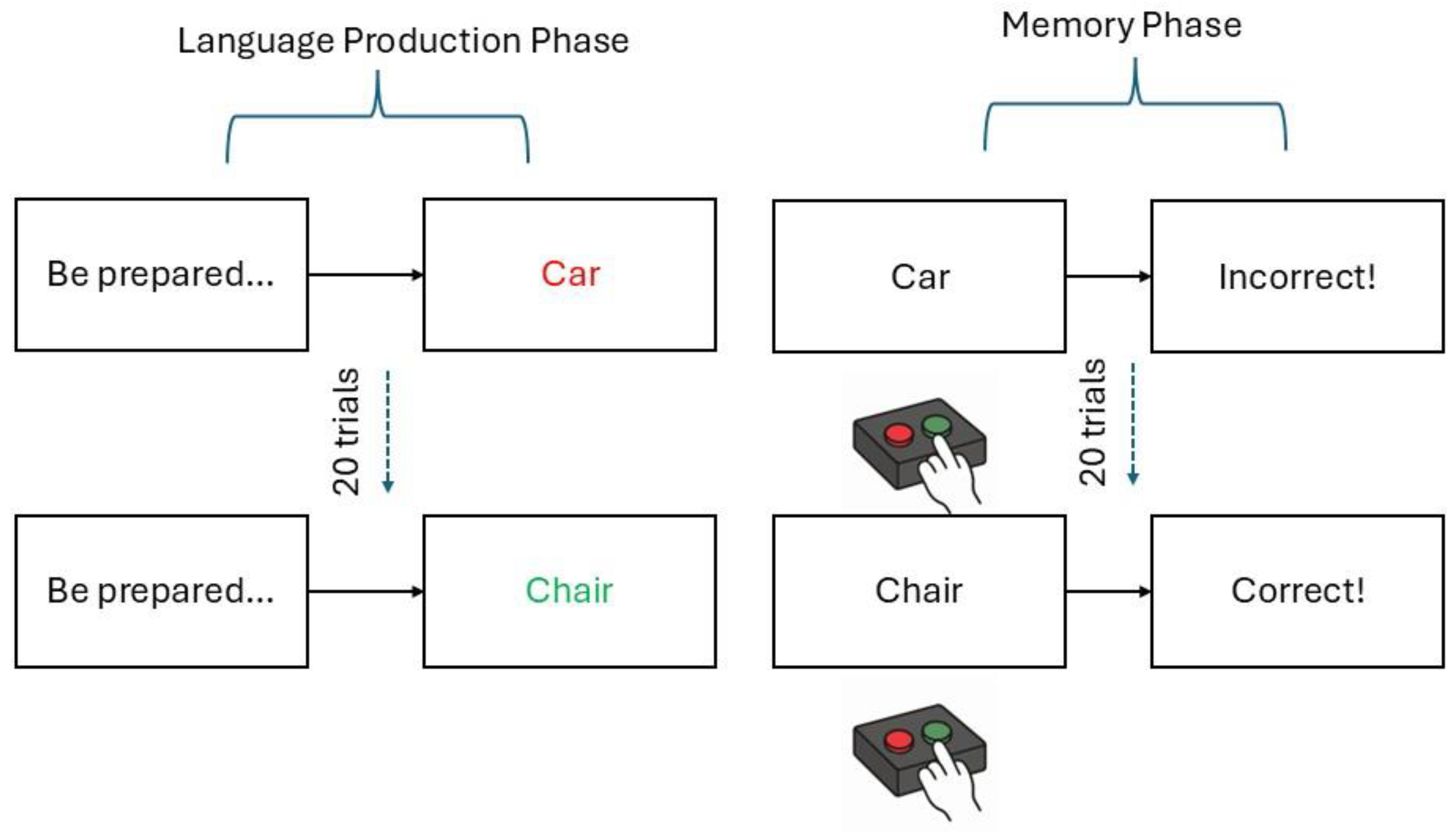 Preprints 189651 g001
