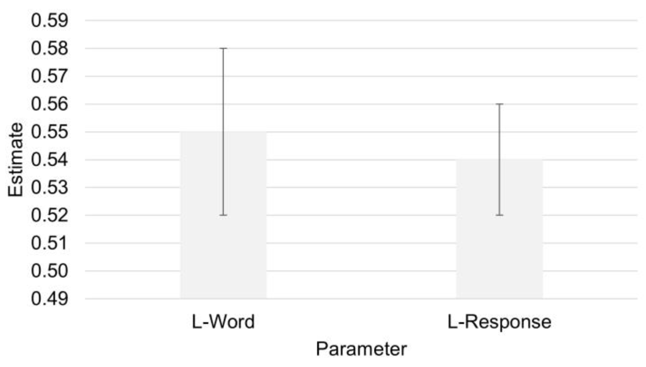 Preprints 189651 g004