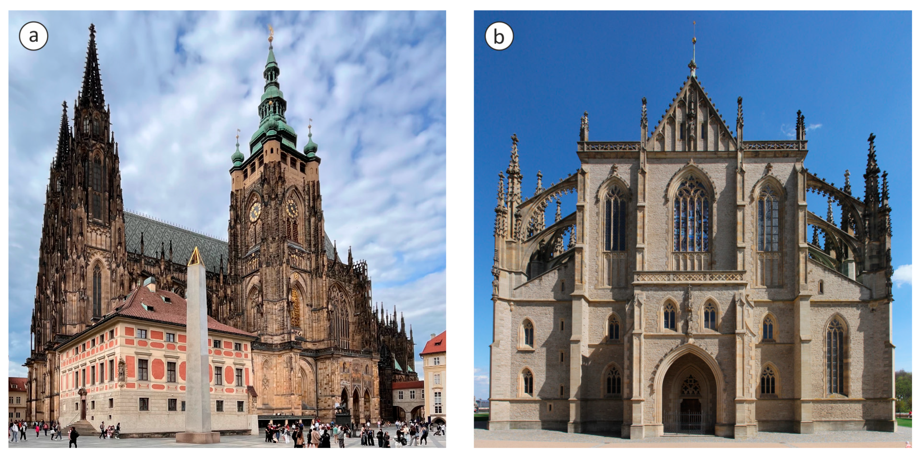 Preprints 162955 g001