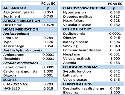 Preprints 170761 i002