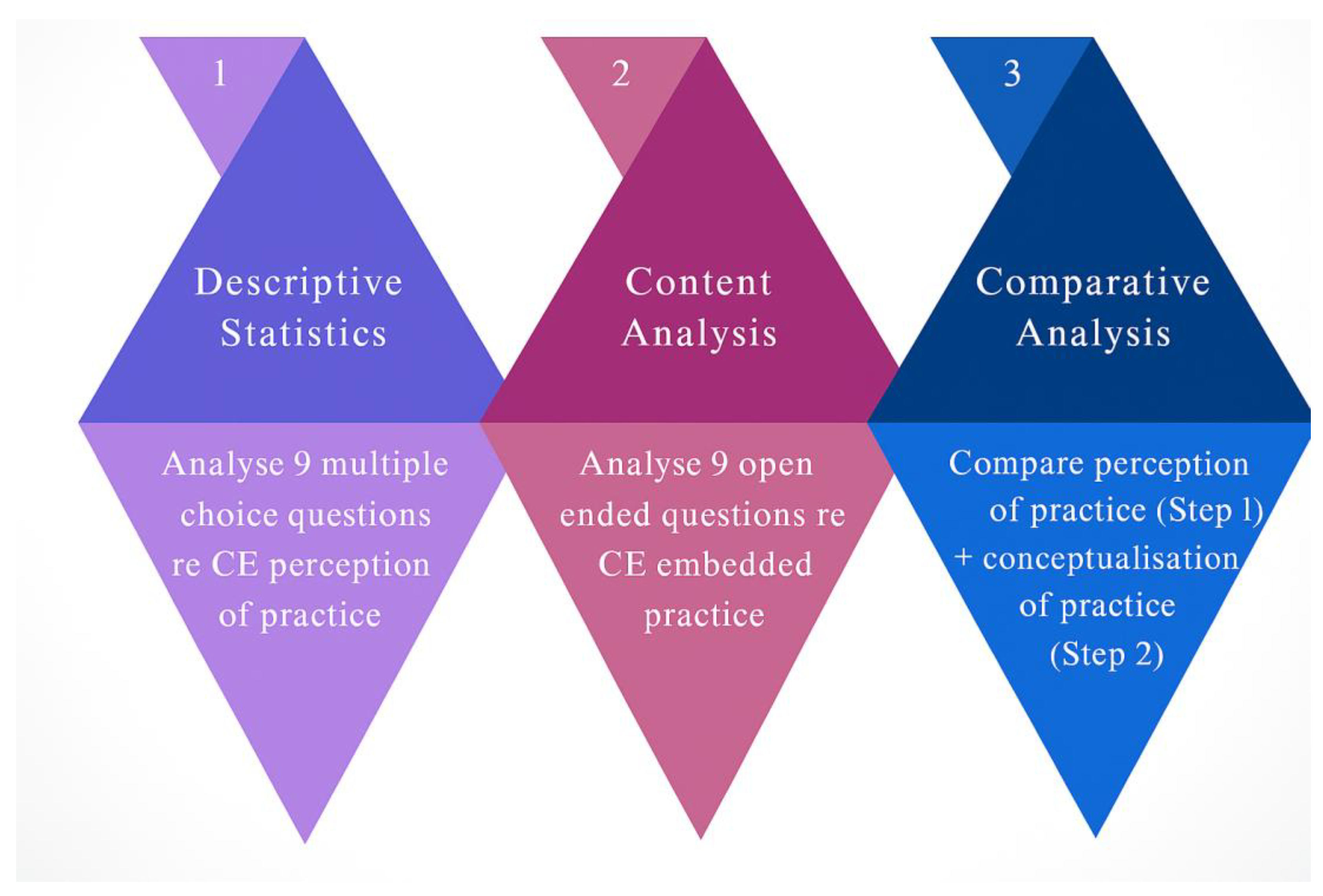 Preprints 182855 g001