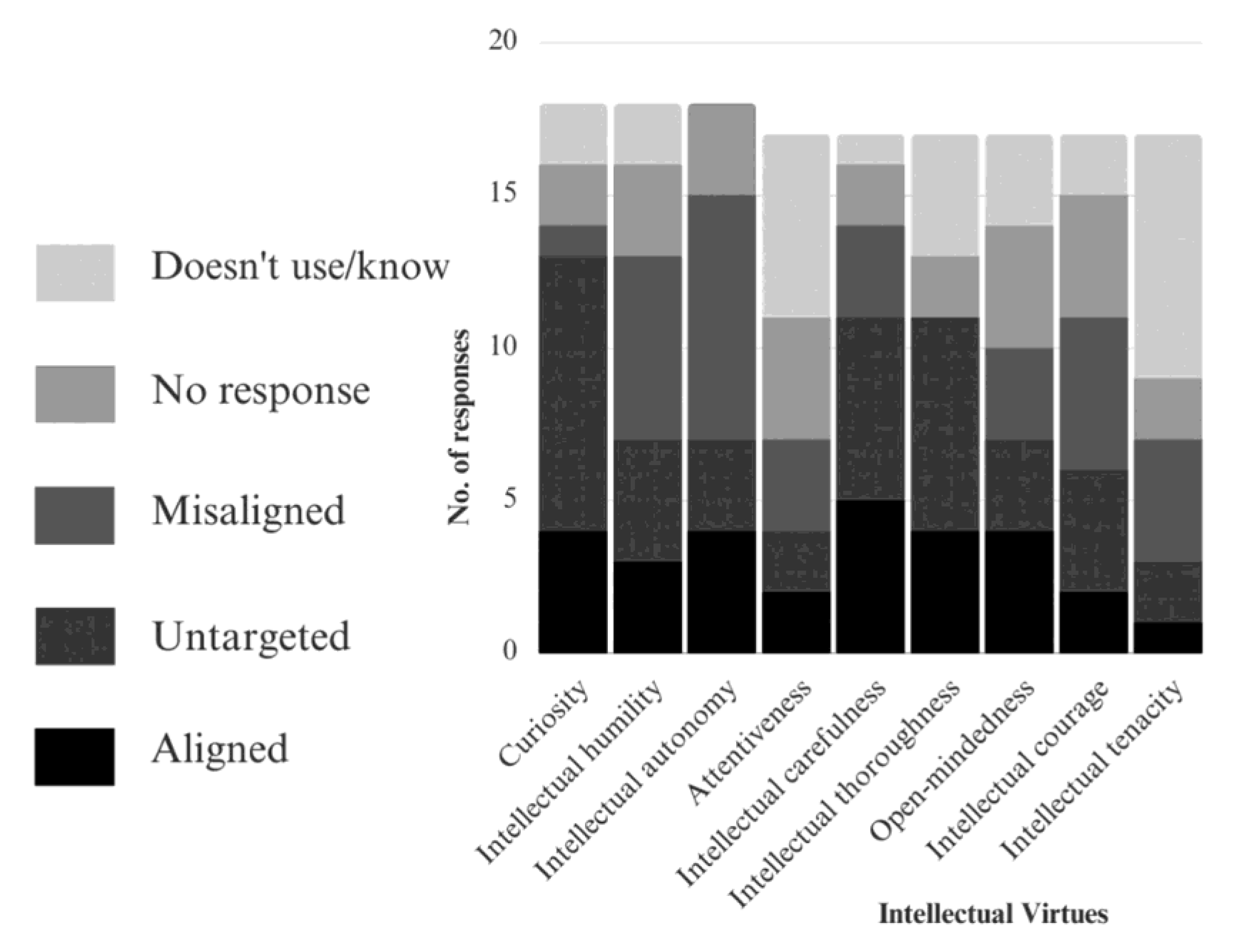 Preprints 182855 g002