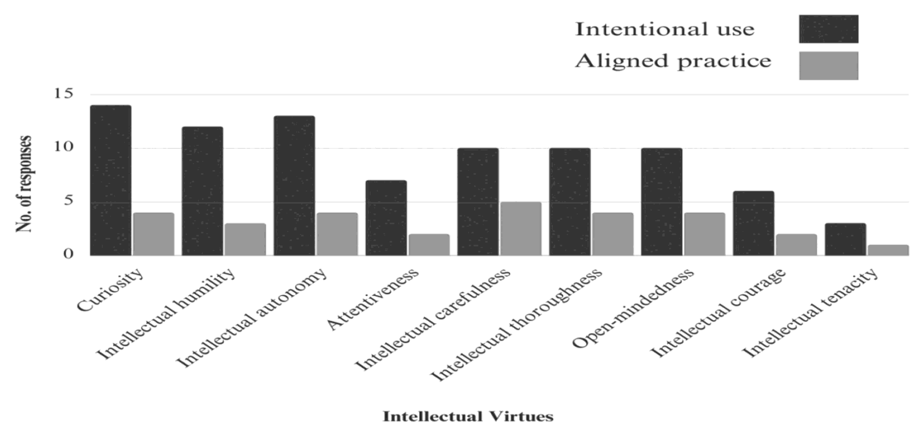 Preprints 182855 g003