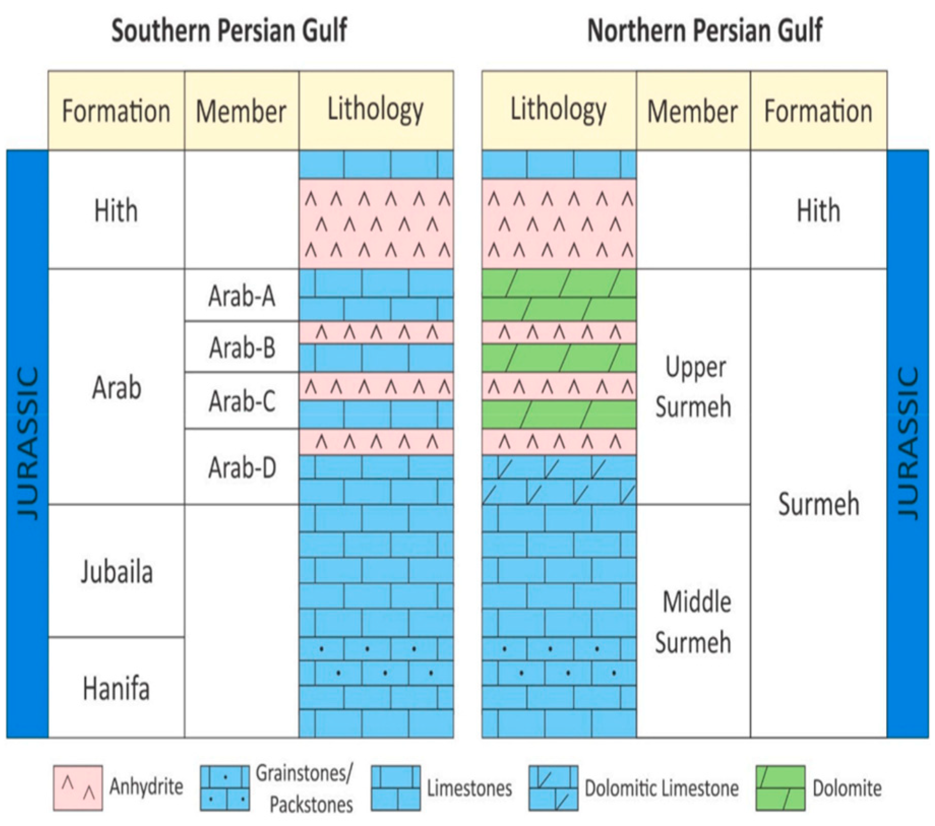 Preprints 80430 g003