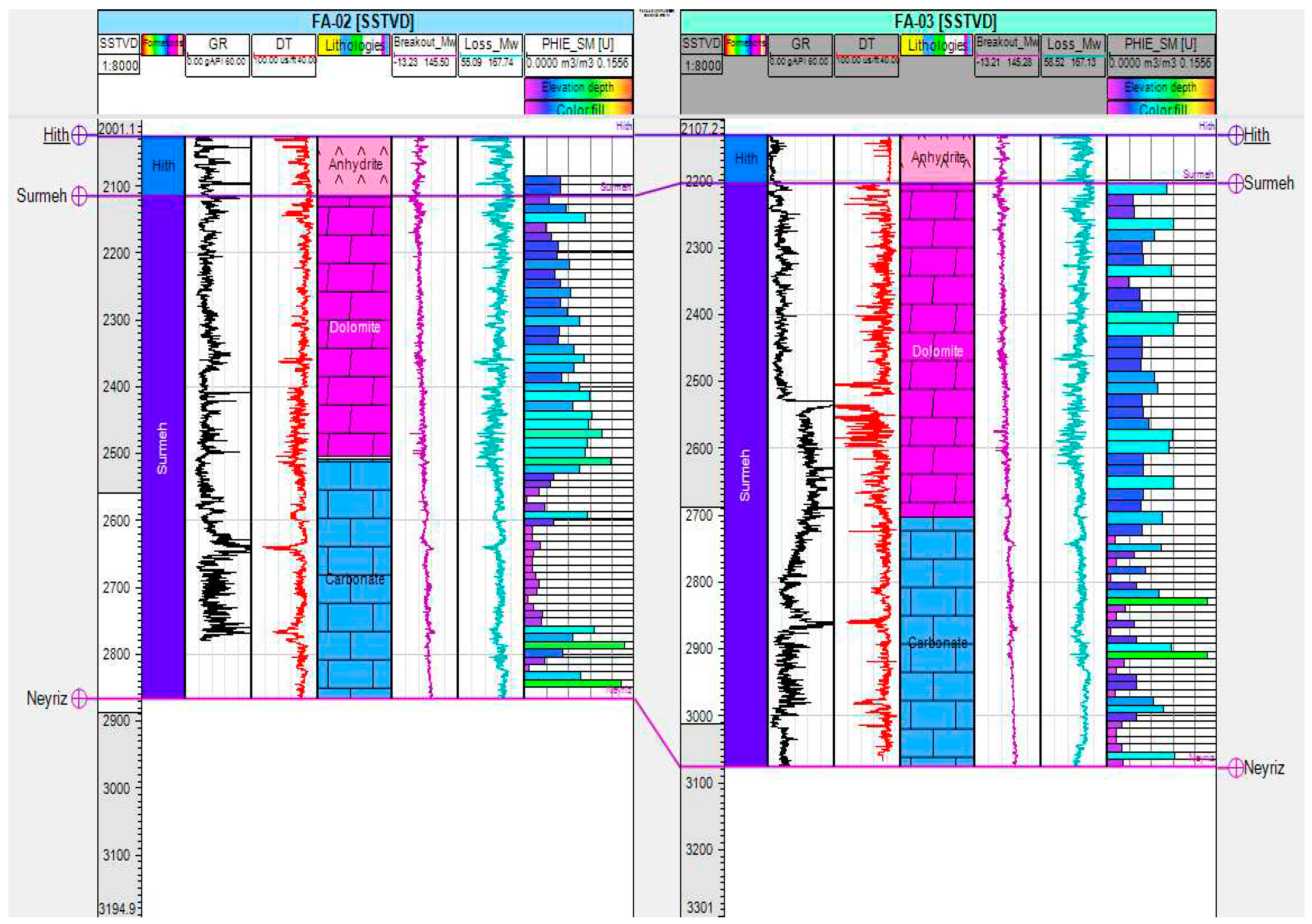 Preprints 80430 g004