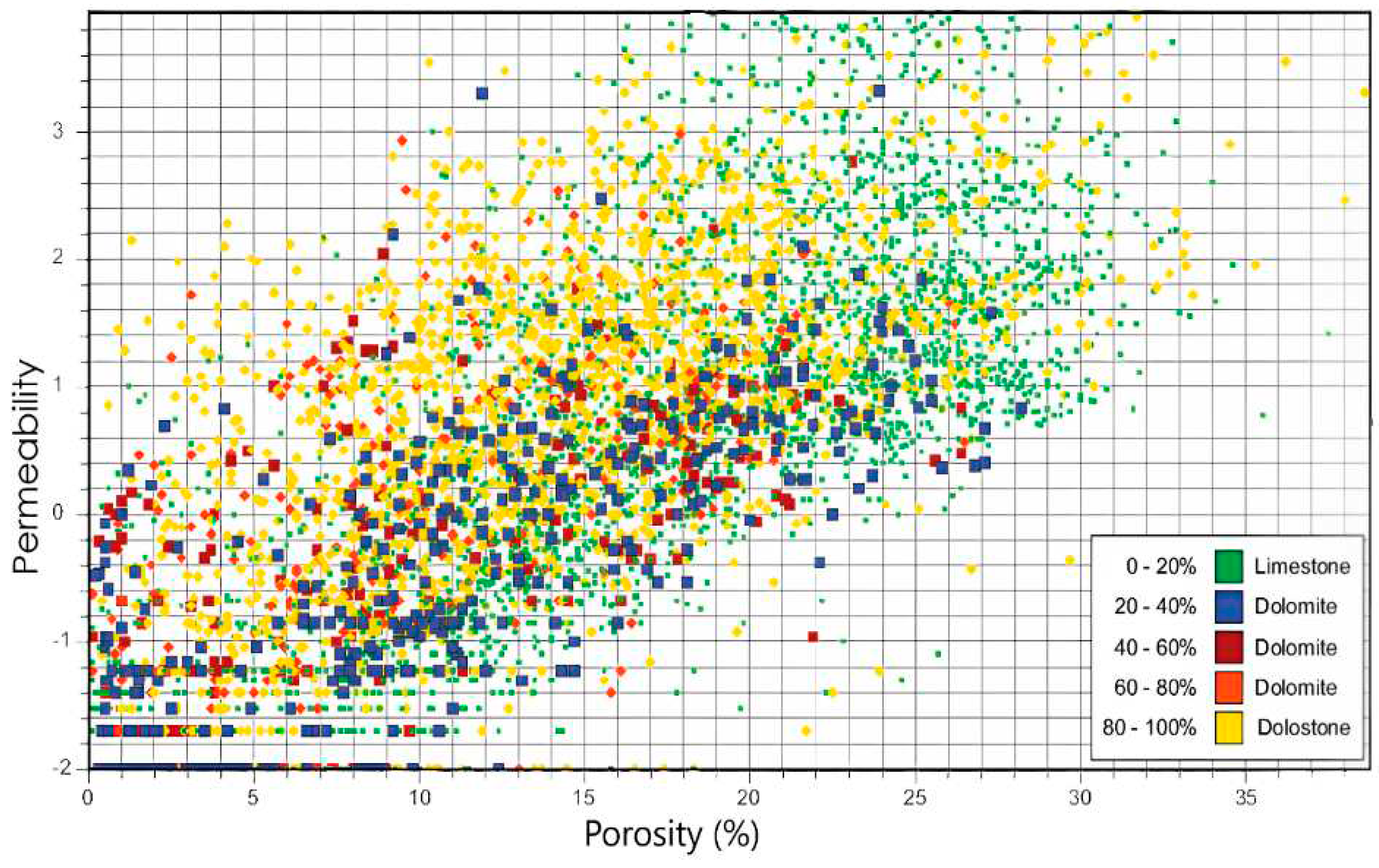 Preprints 80430 g005